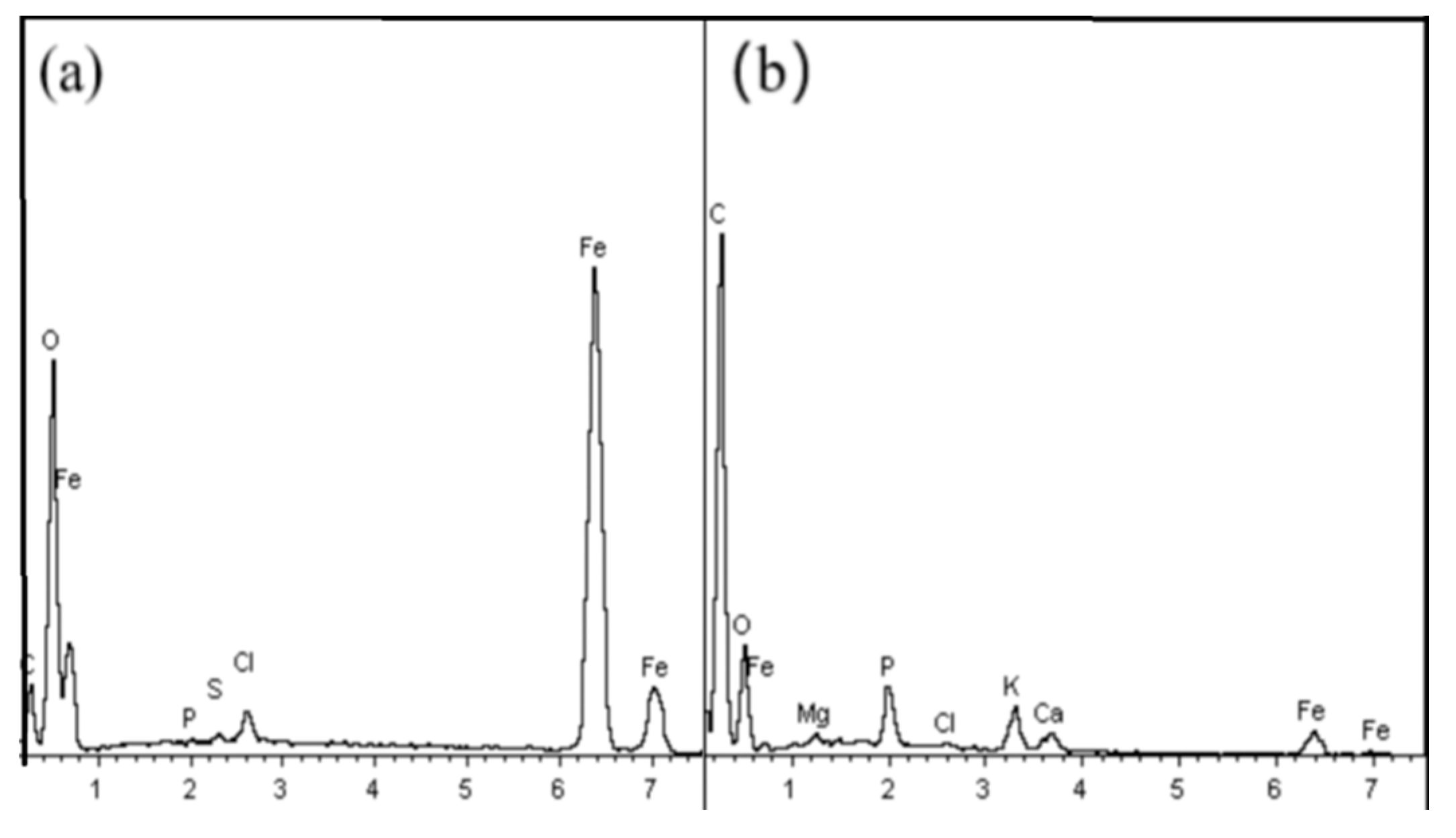 Materials 13 04739 g010