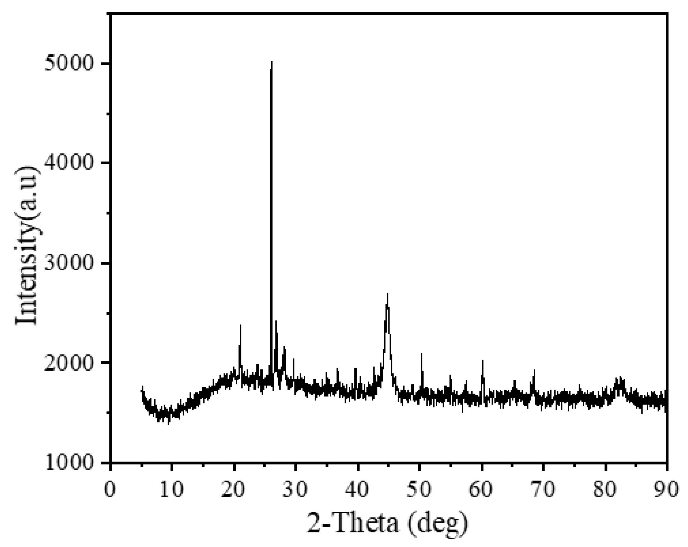 Materials 13 04739 g011