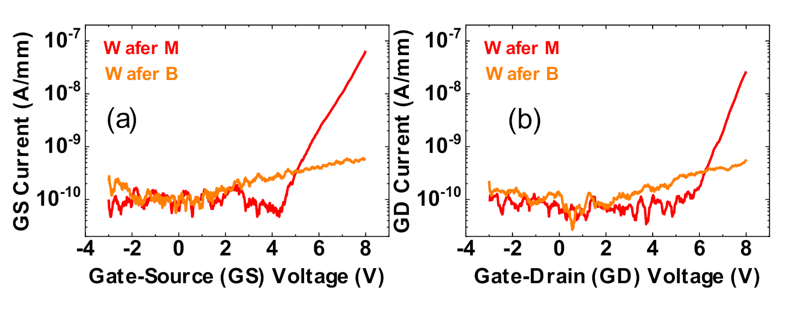 Materials 13 04740 g002