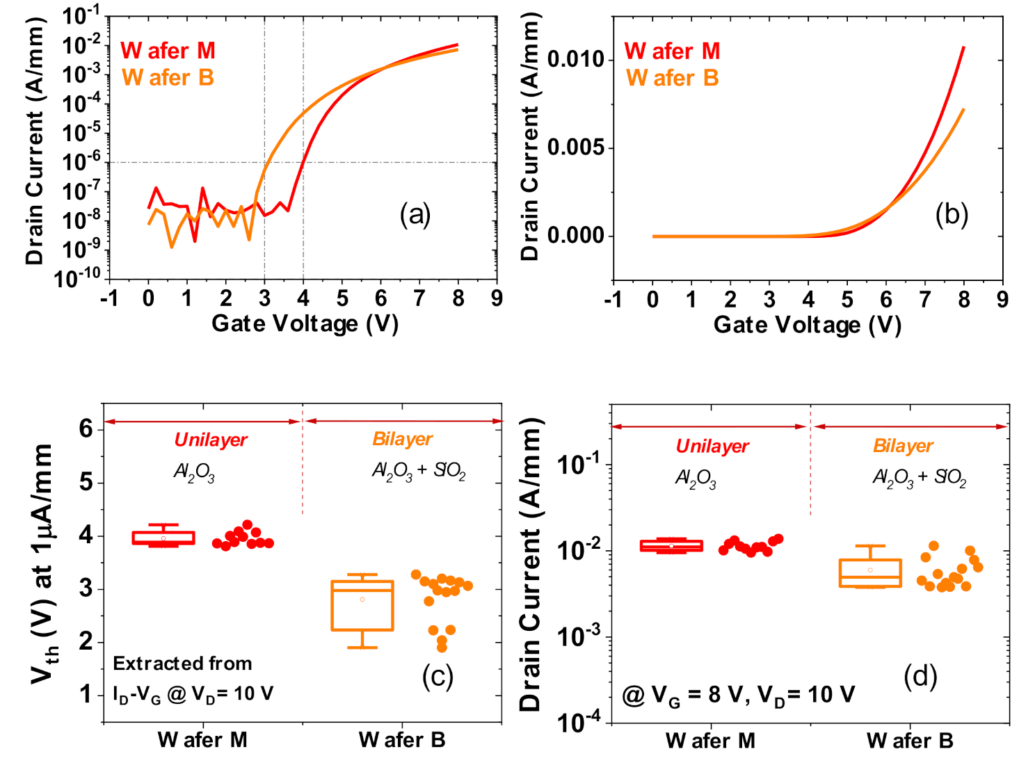 Materials 13 04740 g005
