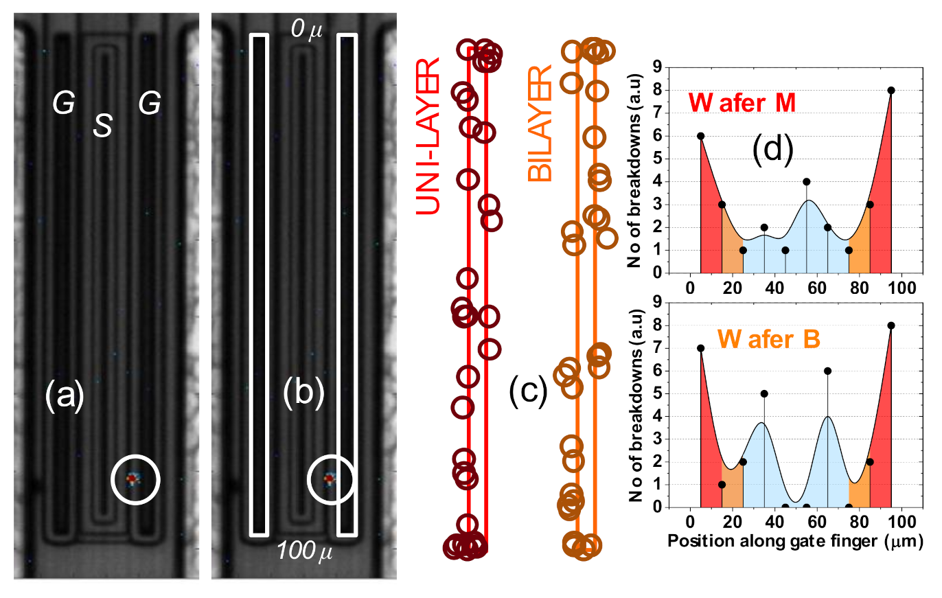 Materials 13 04740 g008