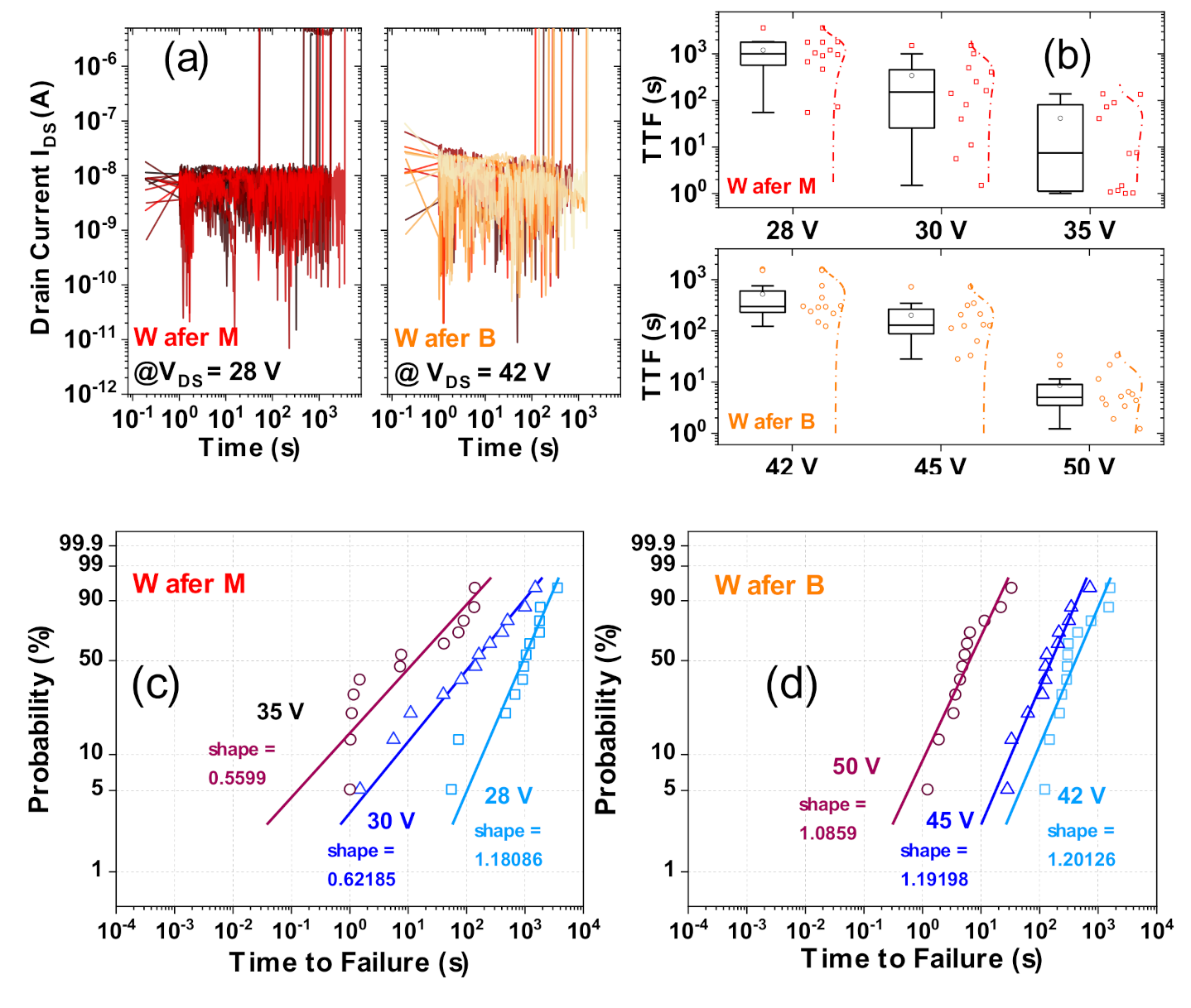 Materials 13 04740 g013