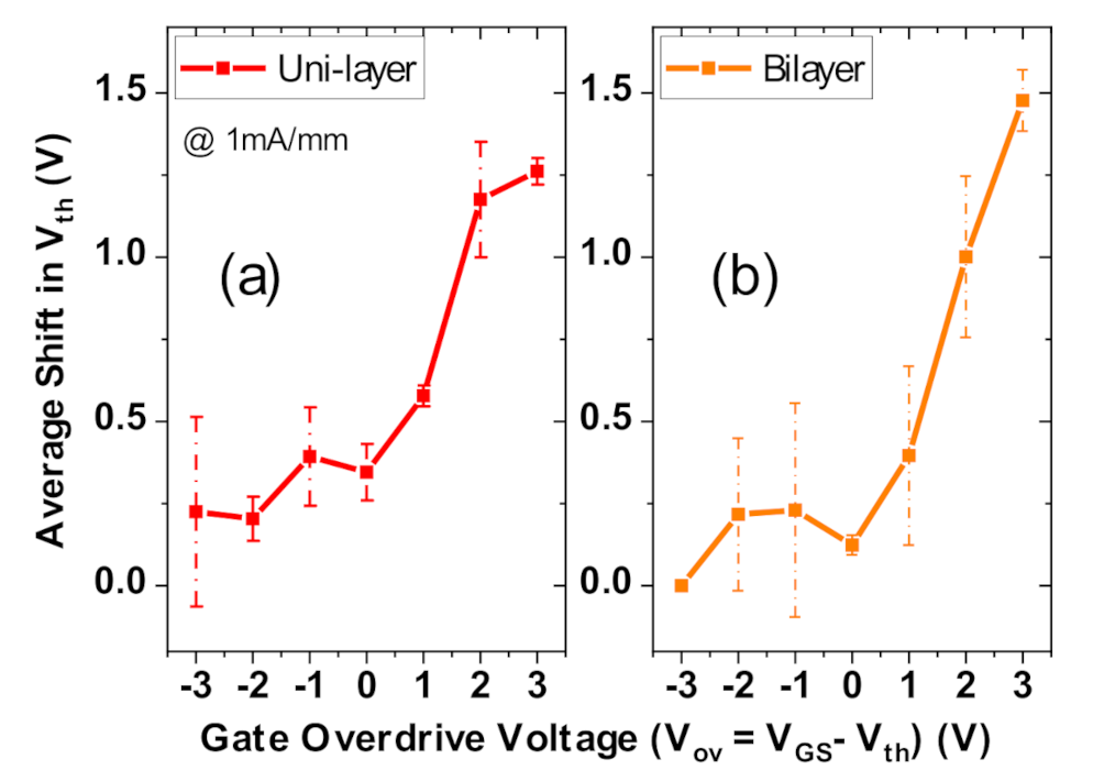 Materials 13 04740 g014