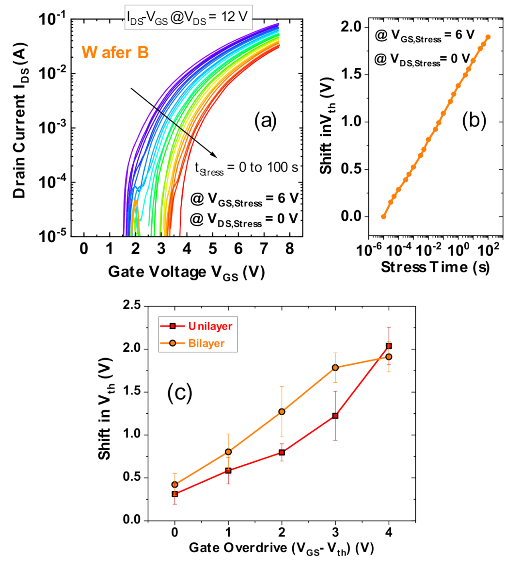 Materials 13 04740 g015