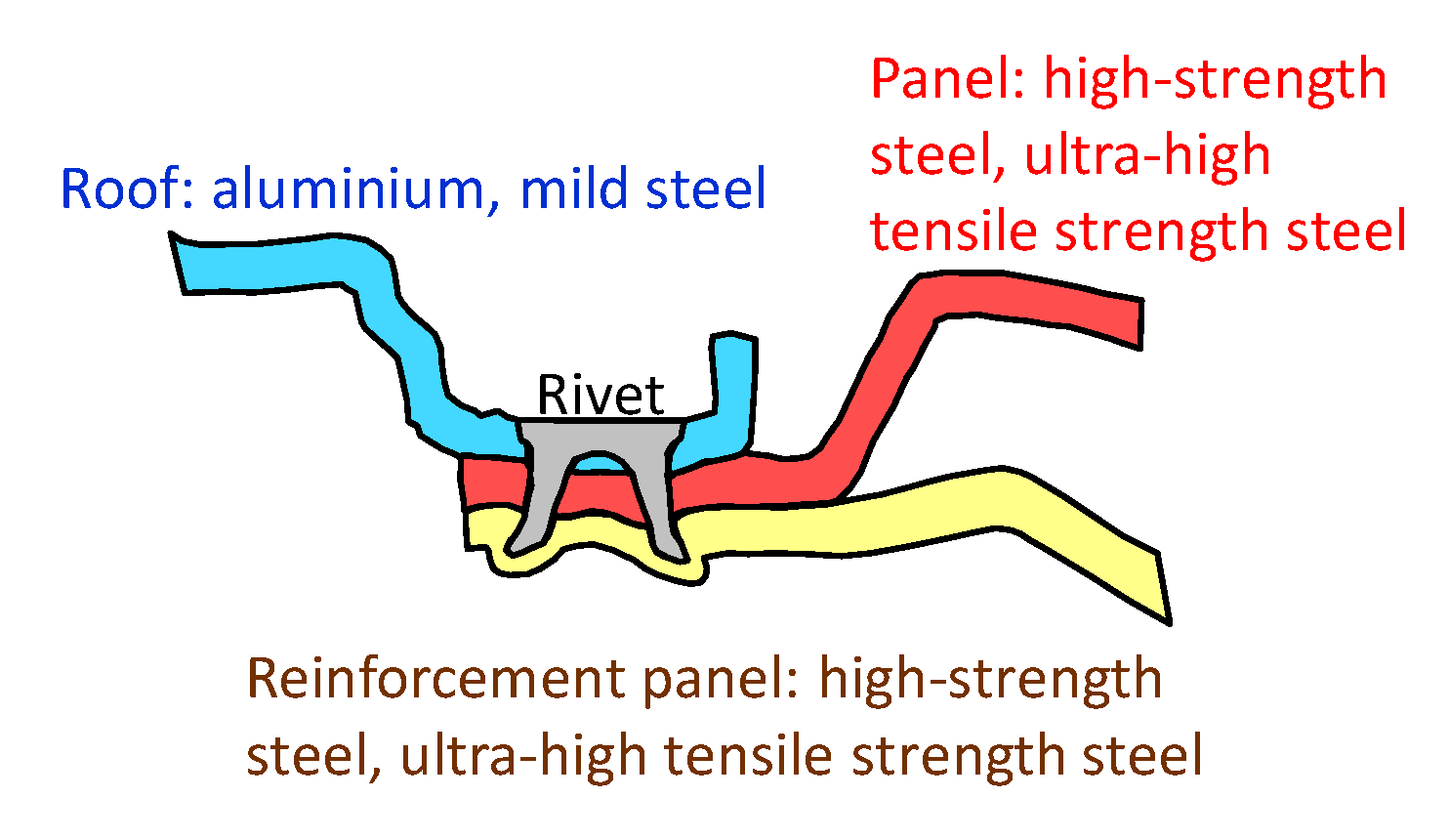 Materials 13 04741 g001