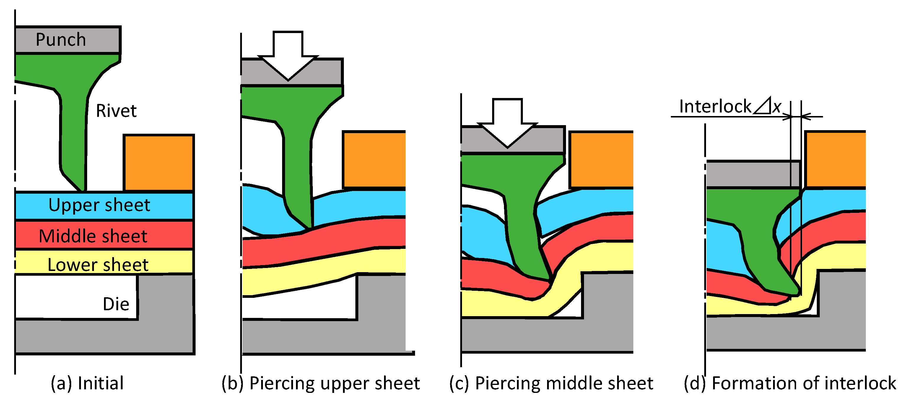 Materials 13 04741 g002
