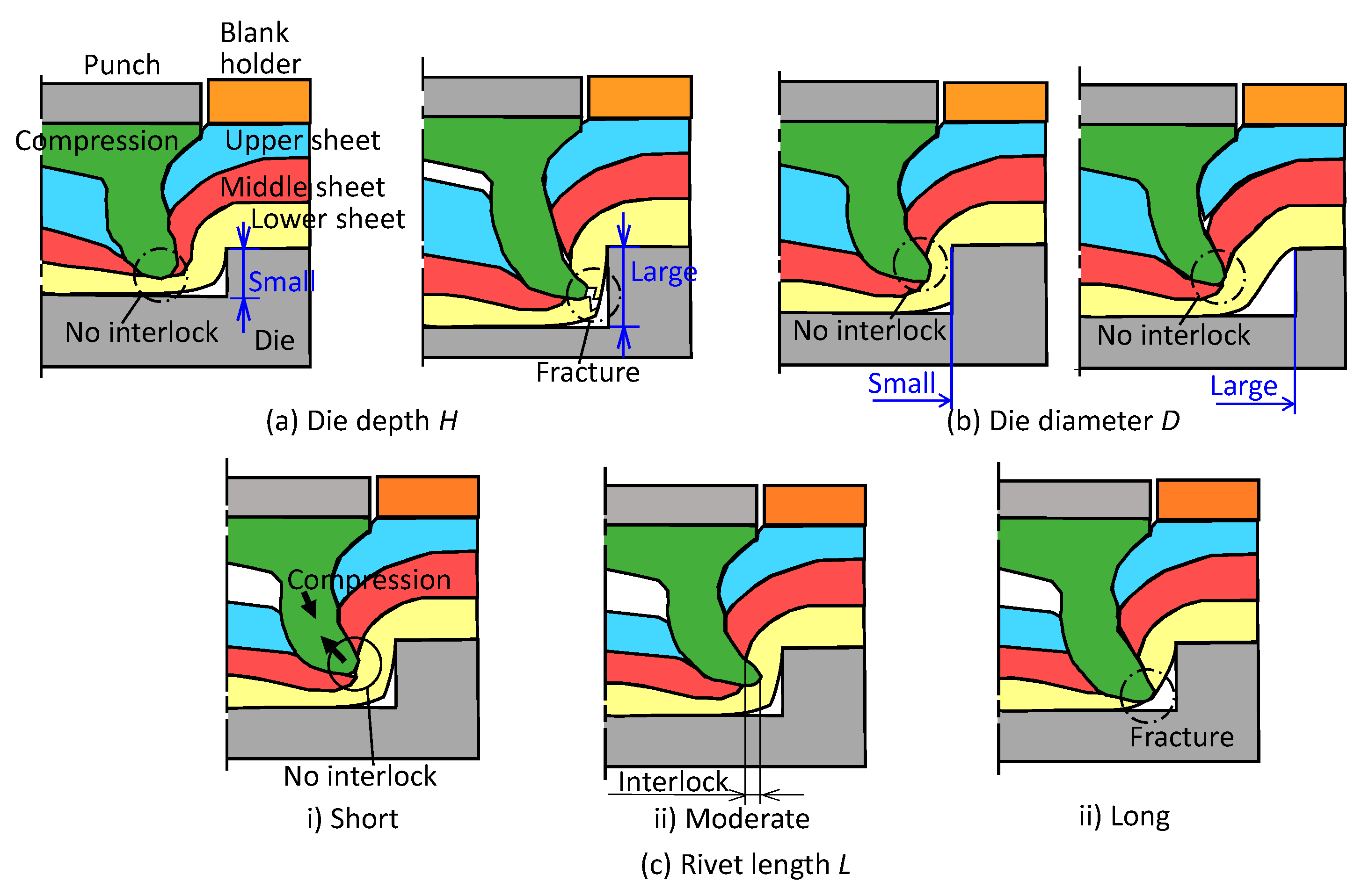 Materials 13 04741 g003