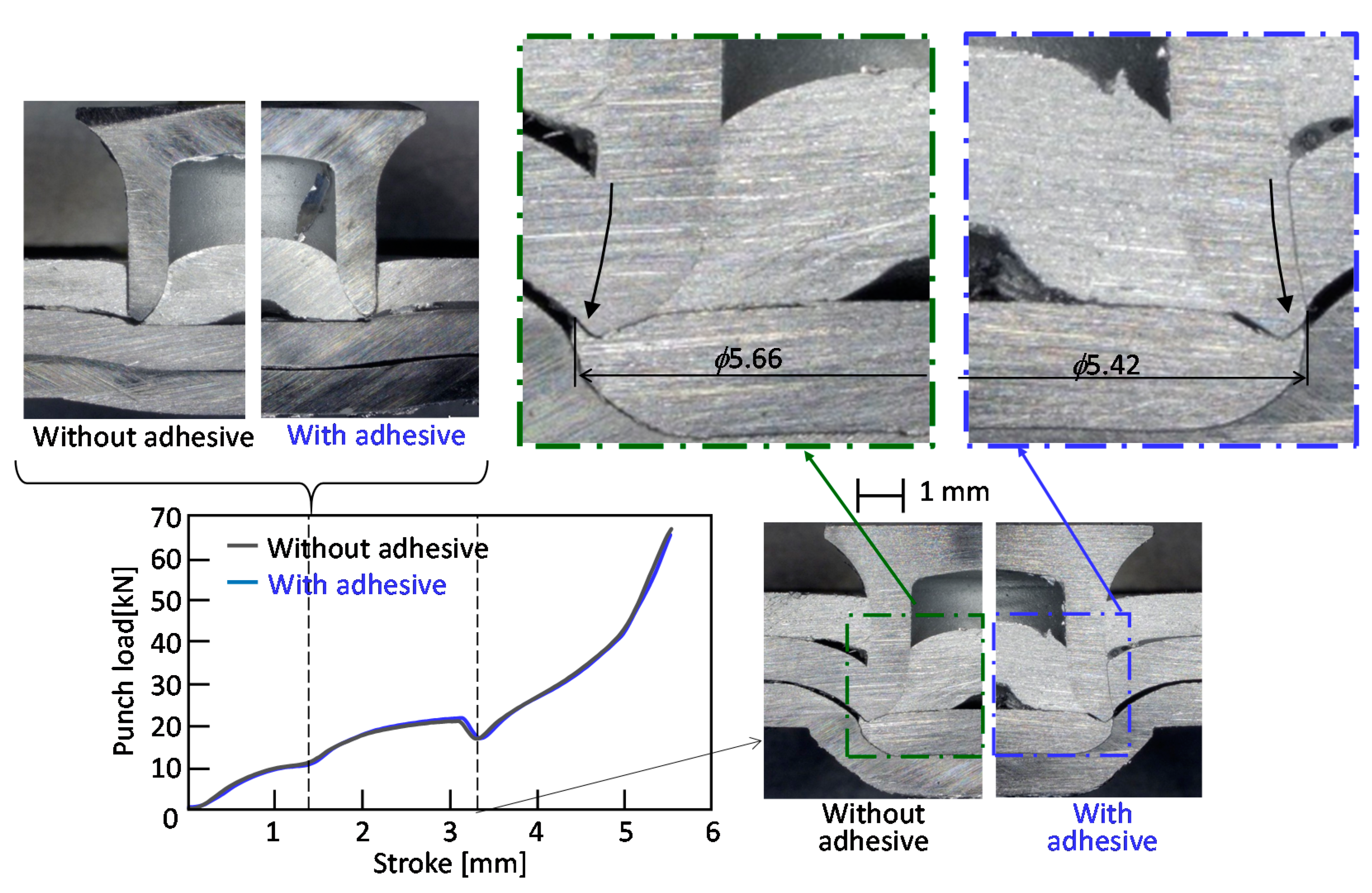Materials 13 04741 g006