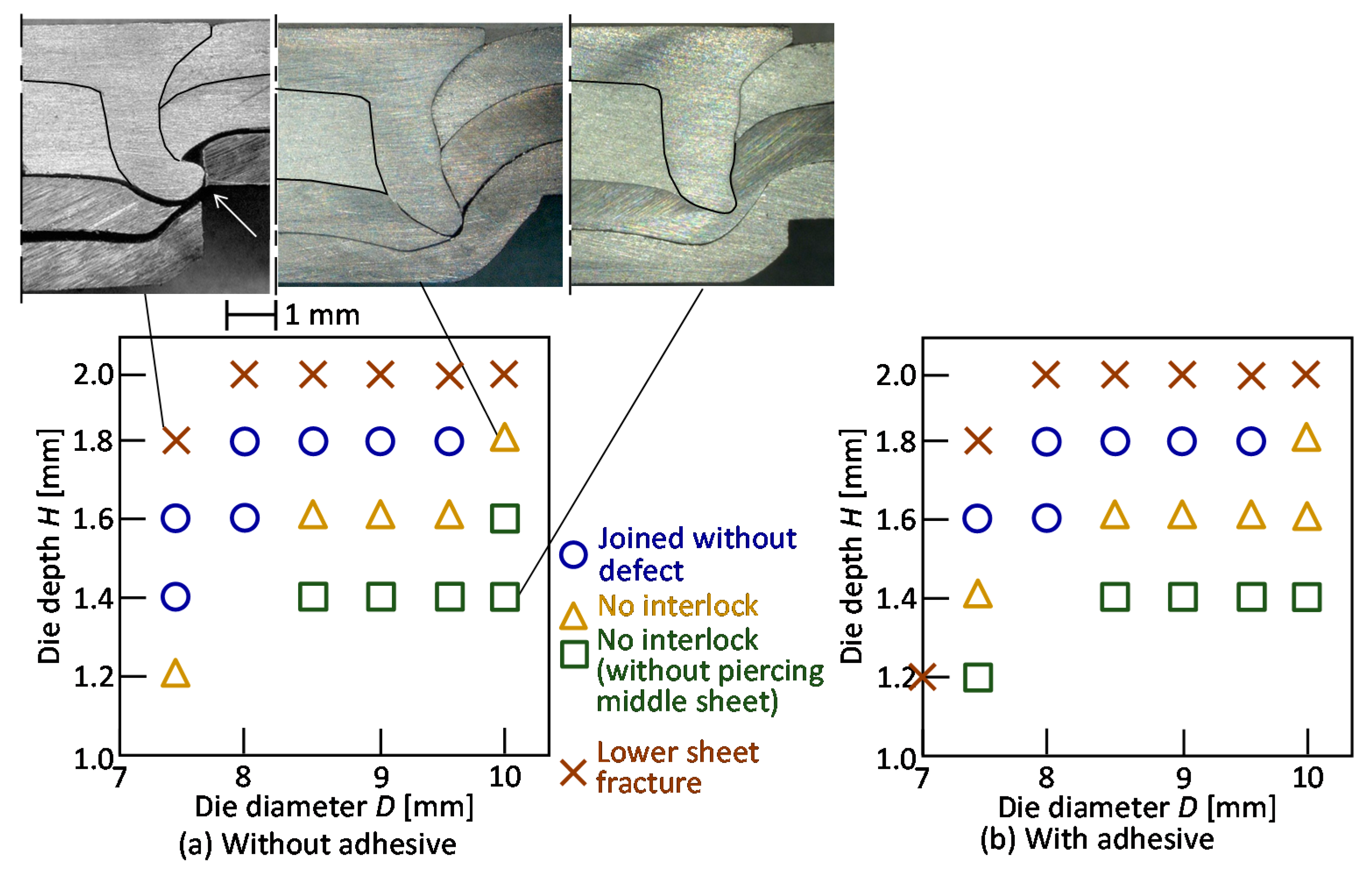 Materials 13 04741 g008