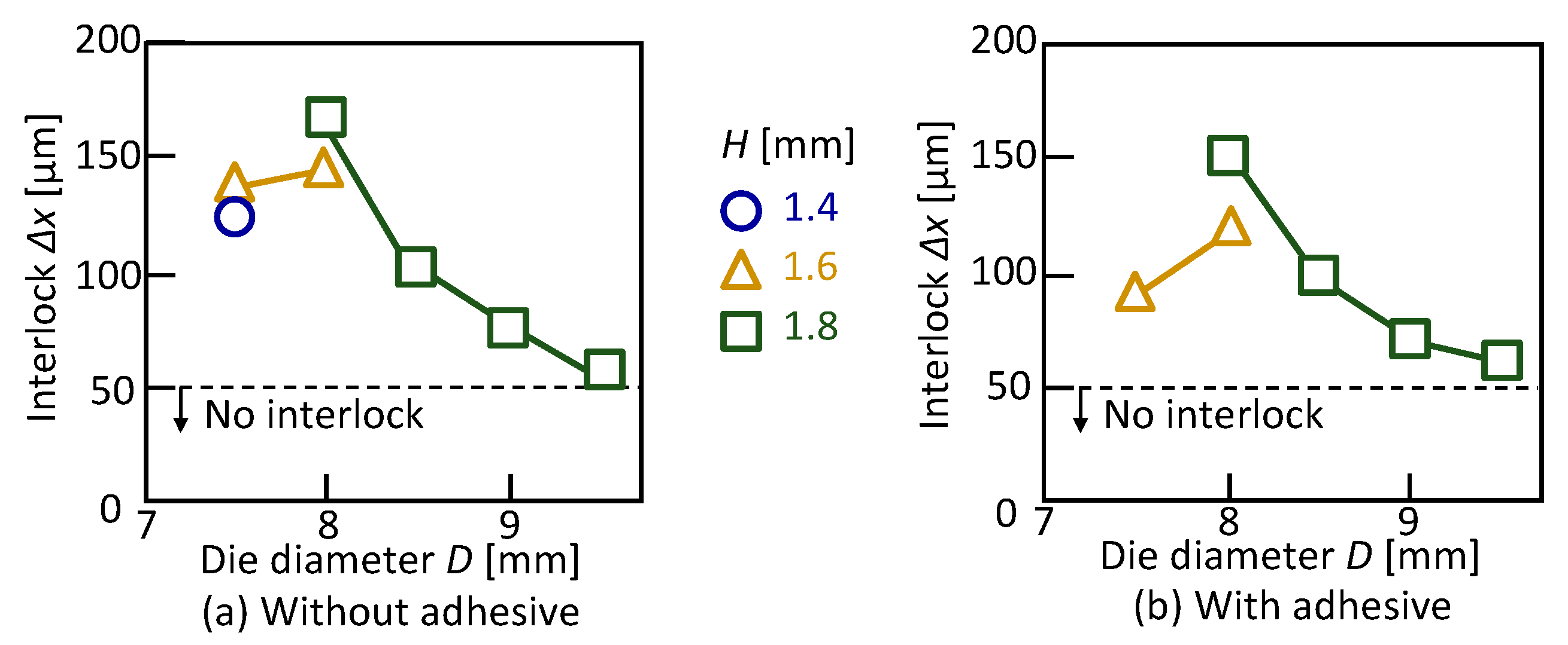 Materials 13 04741 g009