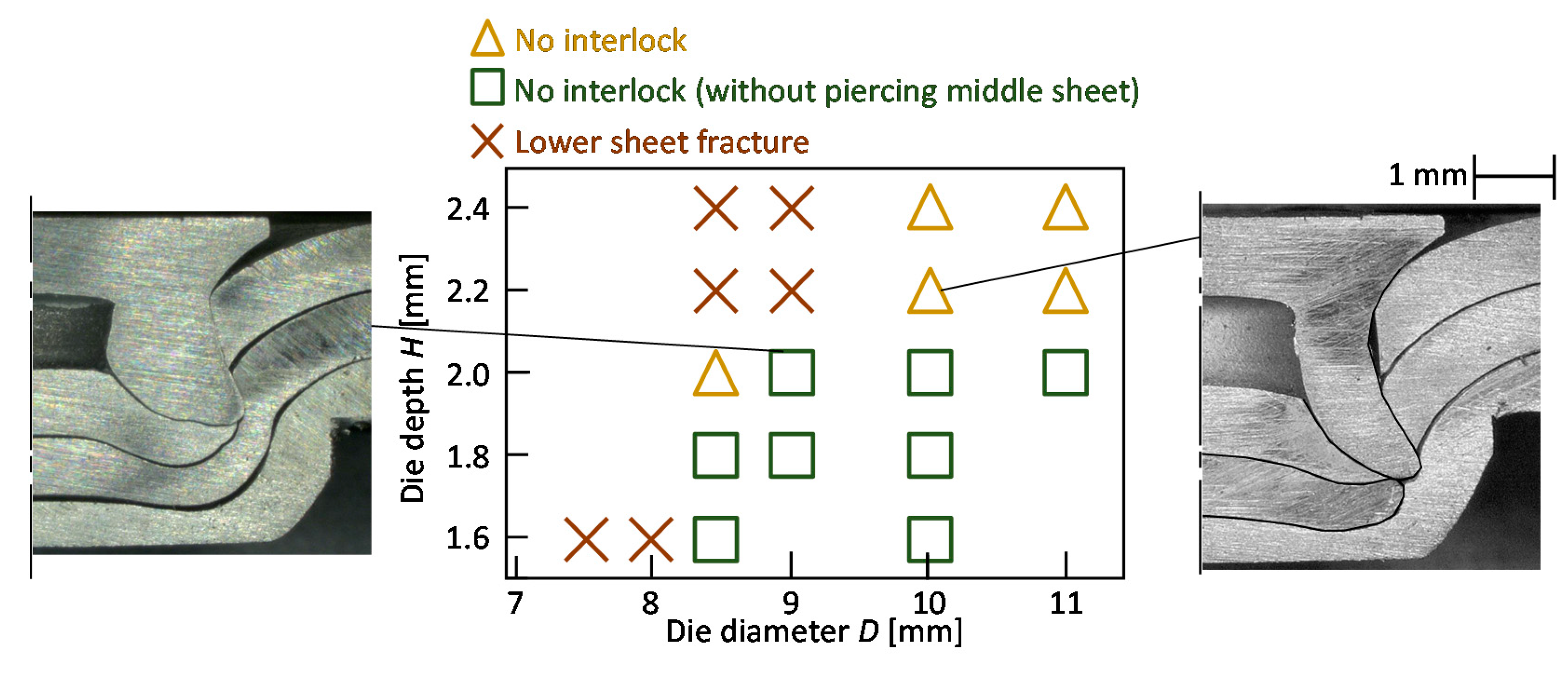 Materials 13 04741 g010