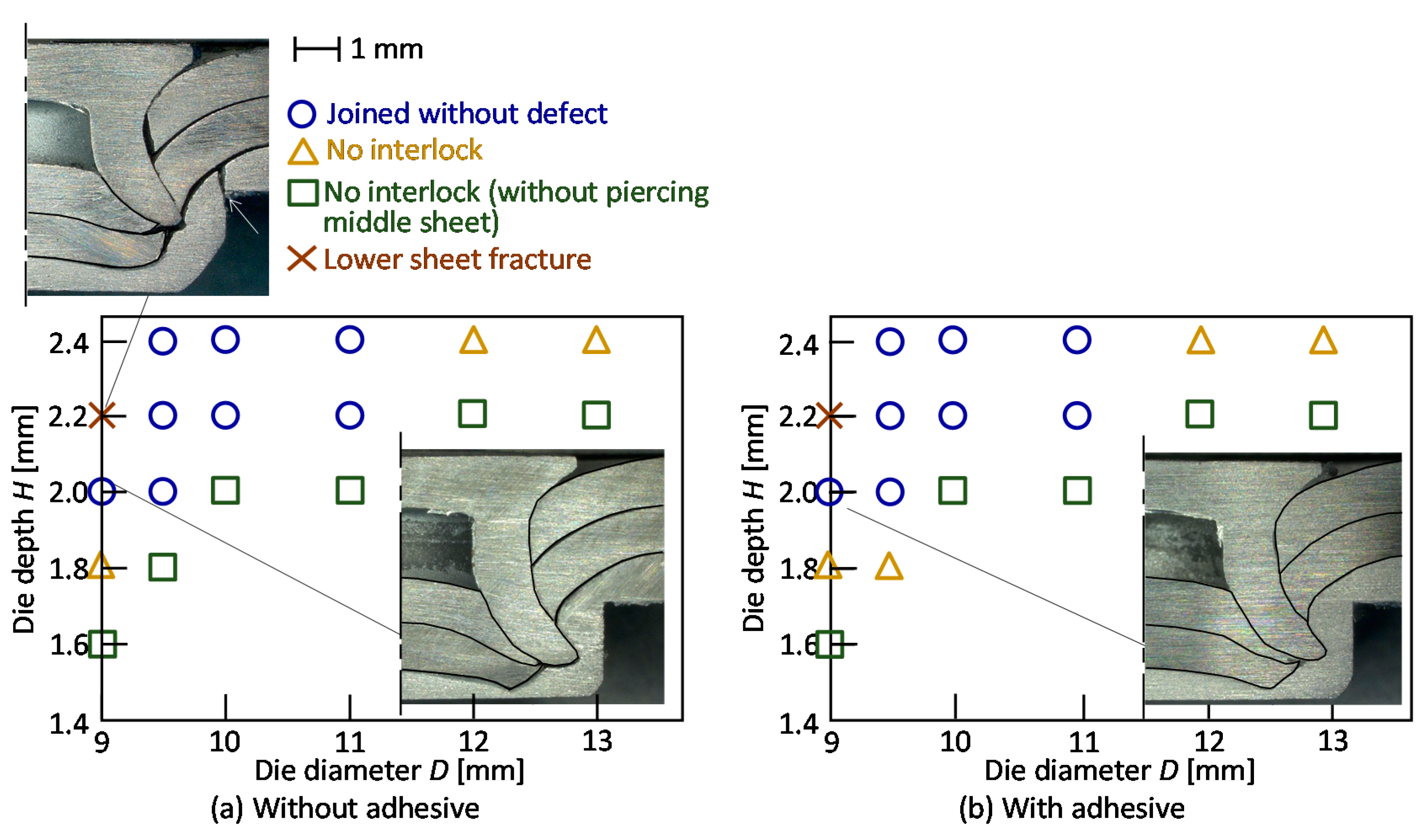 Materials 13 04741 g012