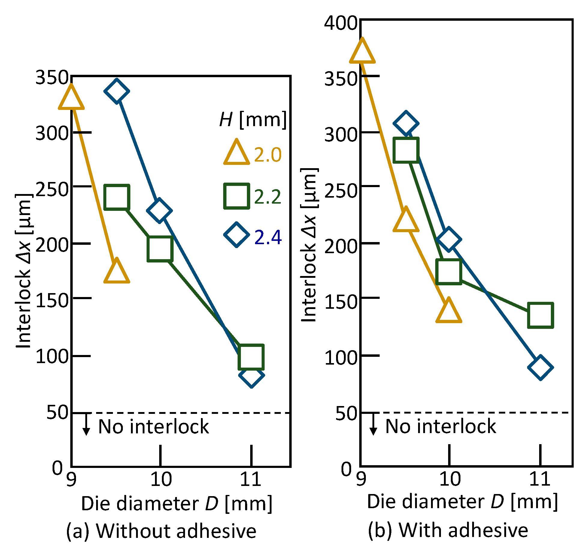 Materials 13 04741 g013