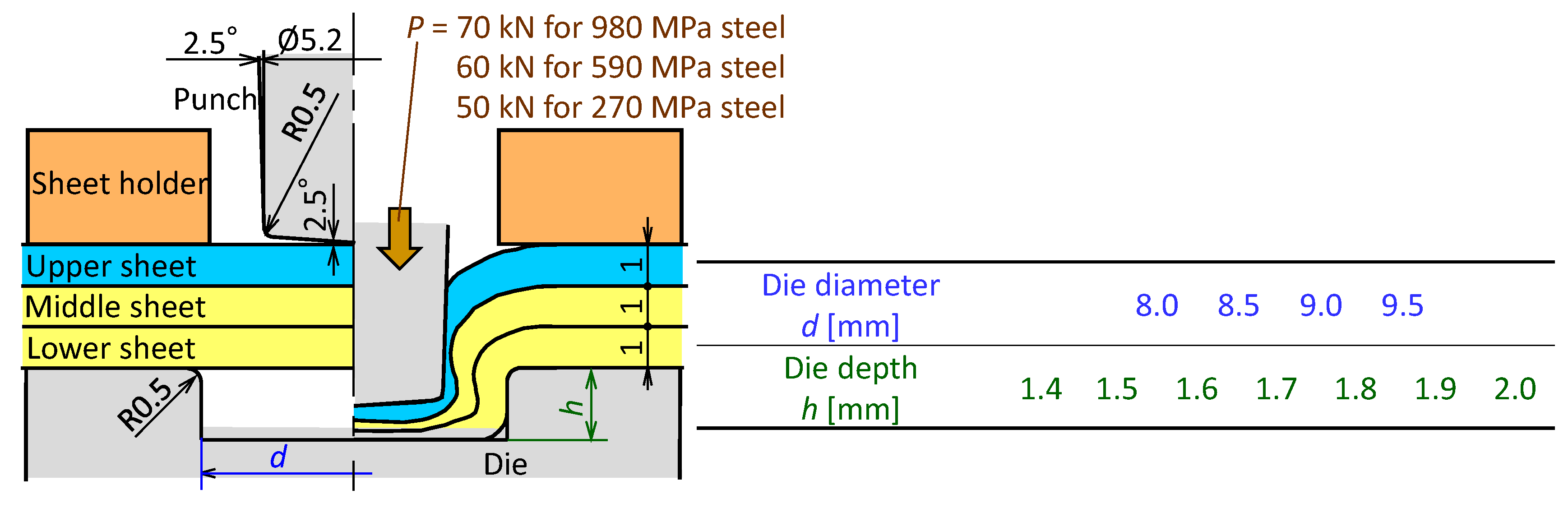 Materials 13 04741 g017