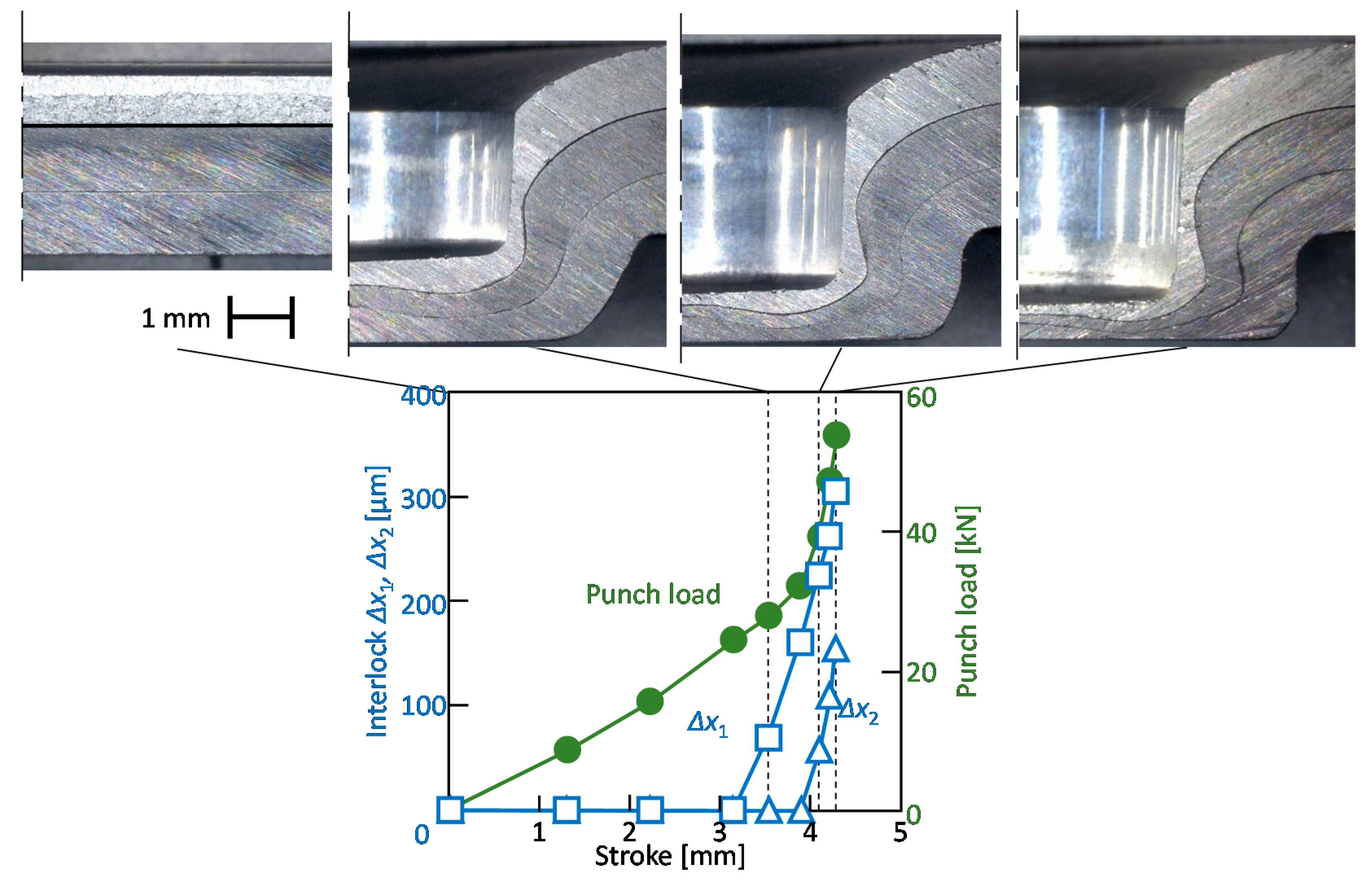 Materials 13 04741 g018