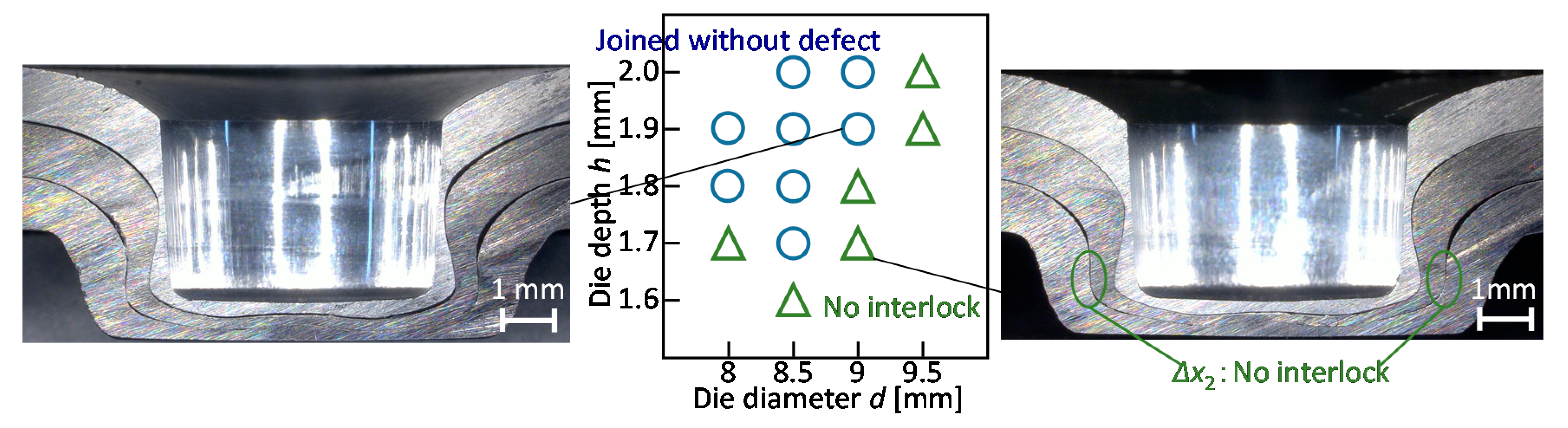 Materials 13 04741 g019