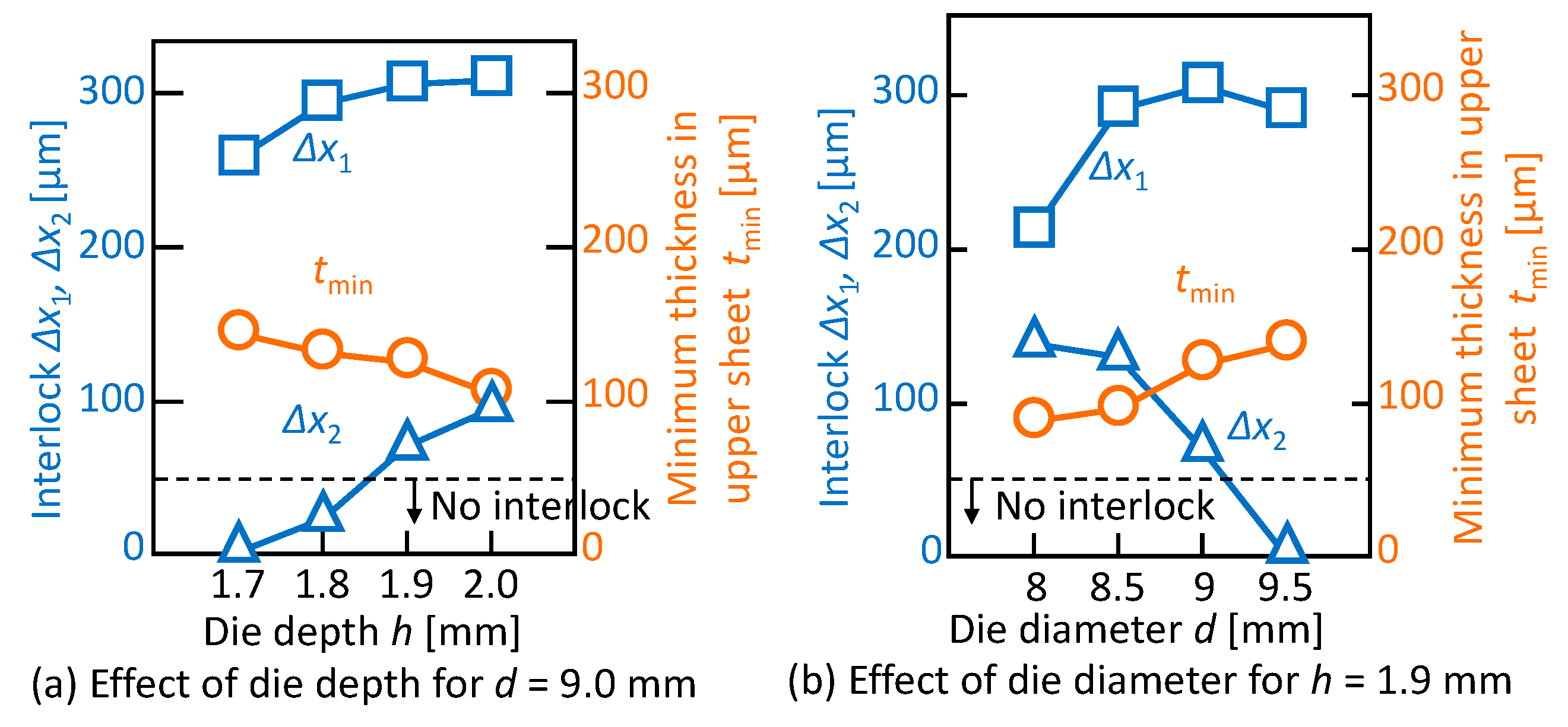 Materials 13 04741 g020