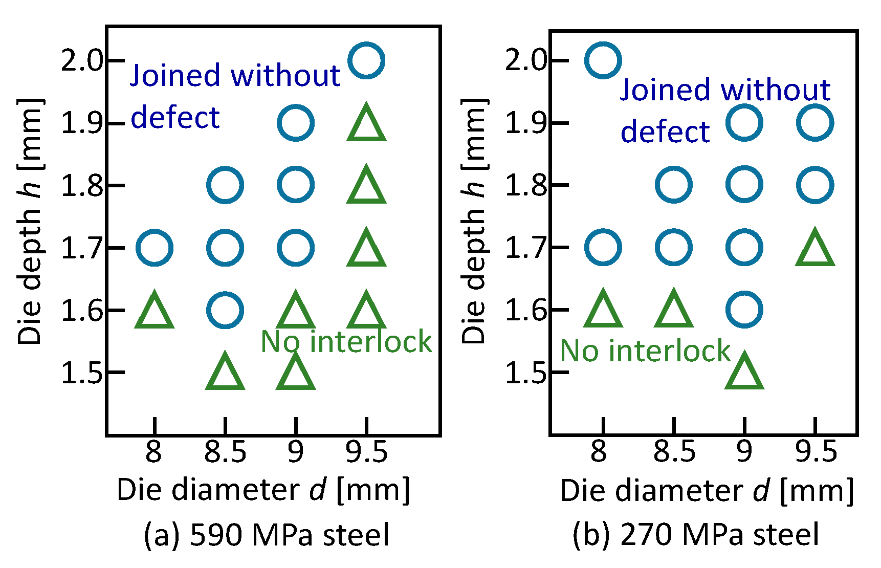 Materials 13 04741 g021