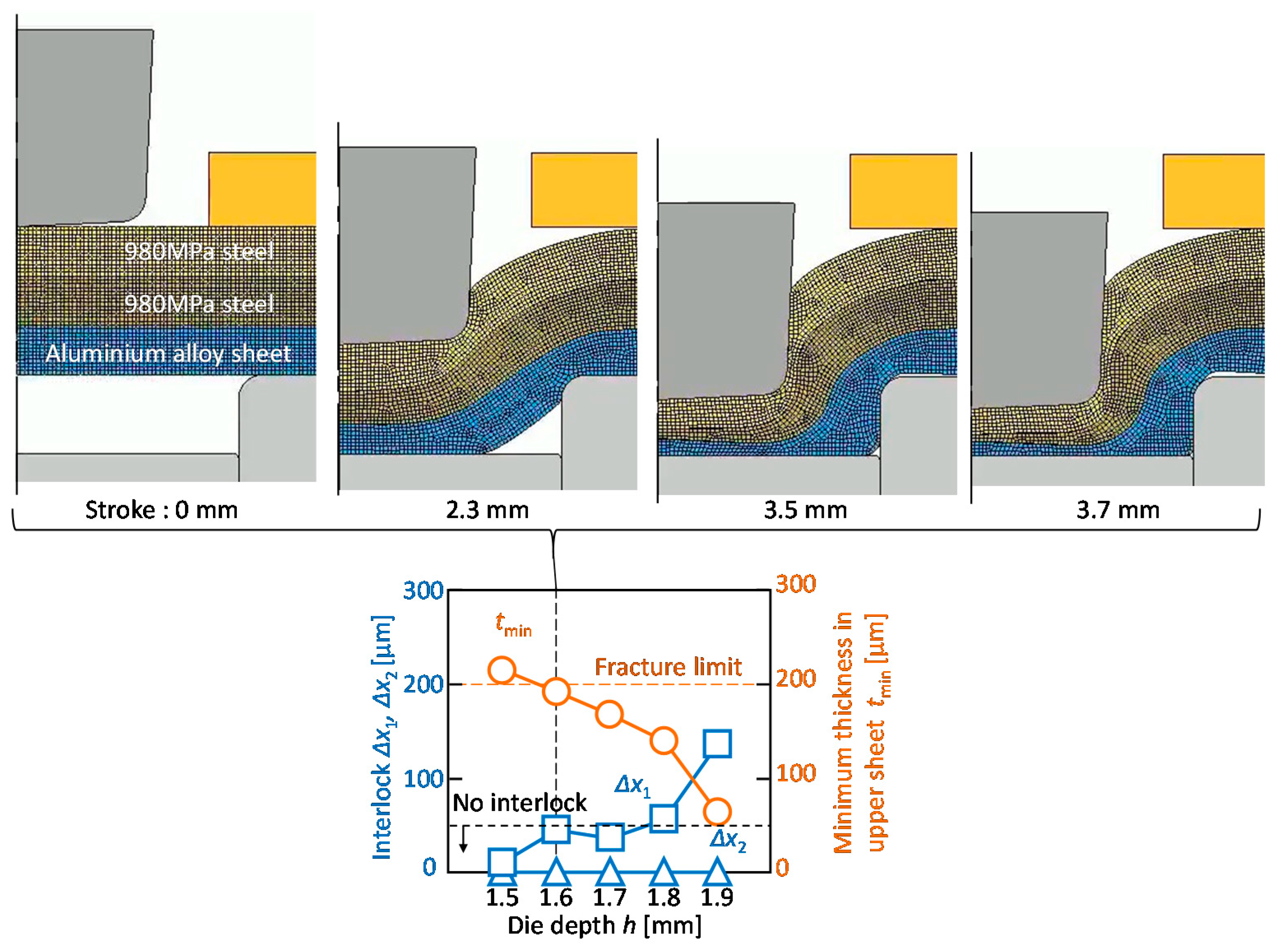 Materials 13 04741 g023
