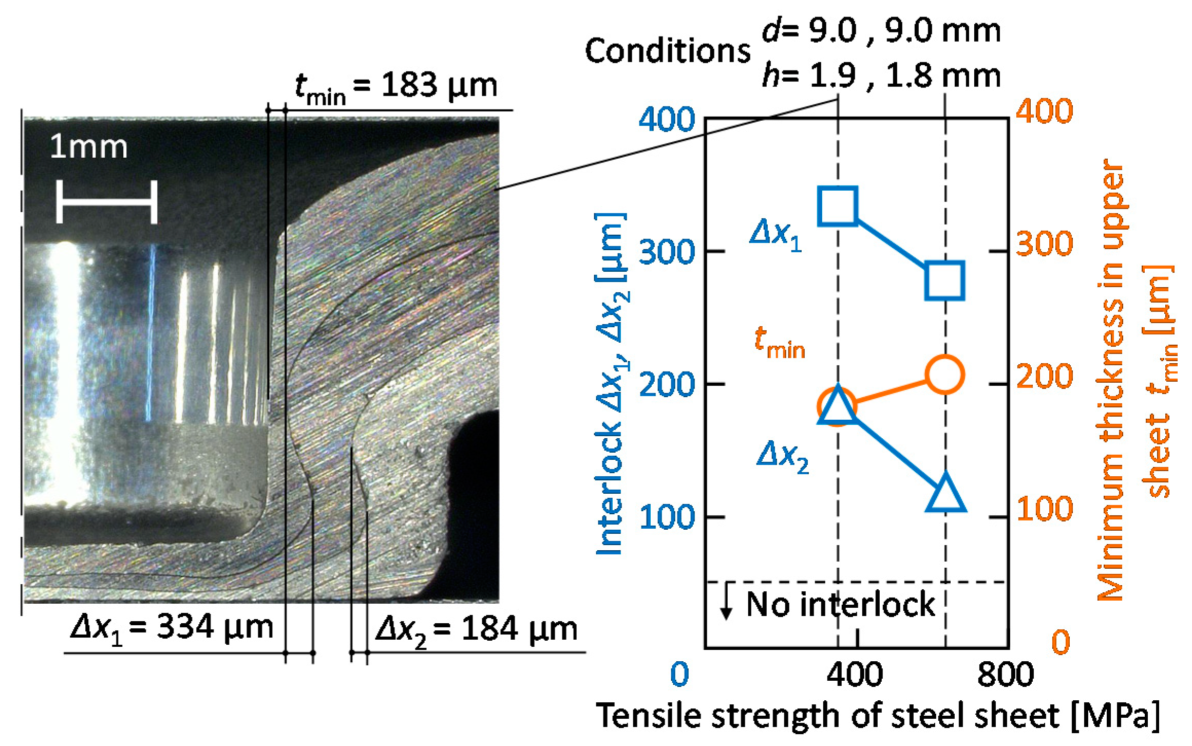 Materials 13 04741 g026