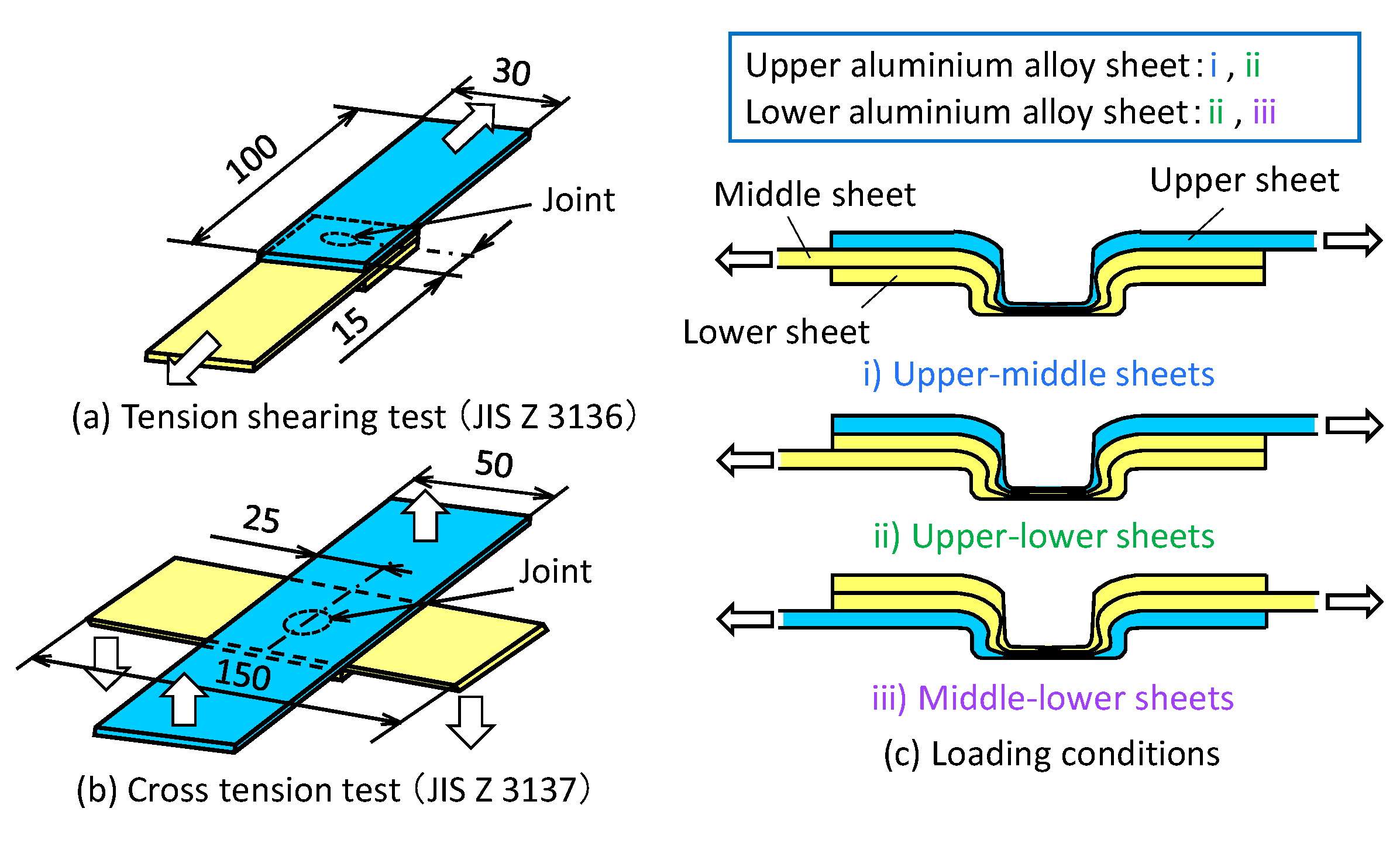 Materials 13 04741 g027