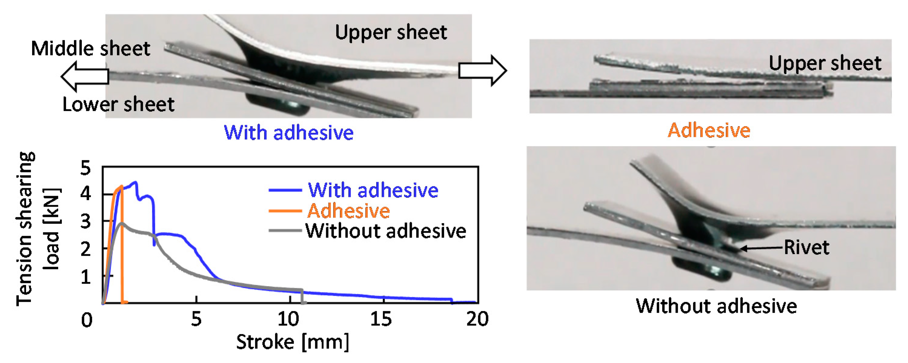 Materials 13 04741 g028