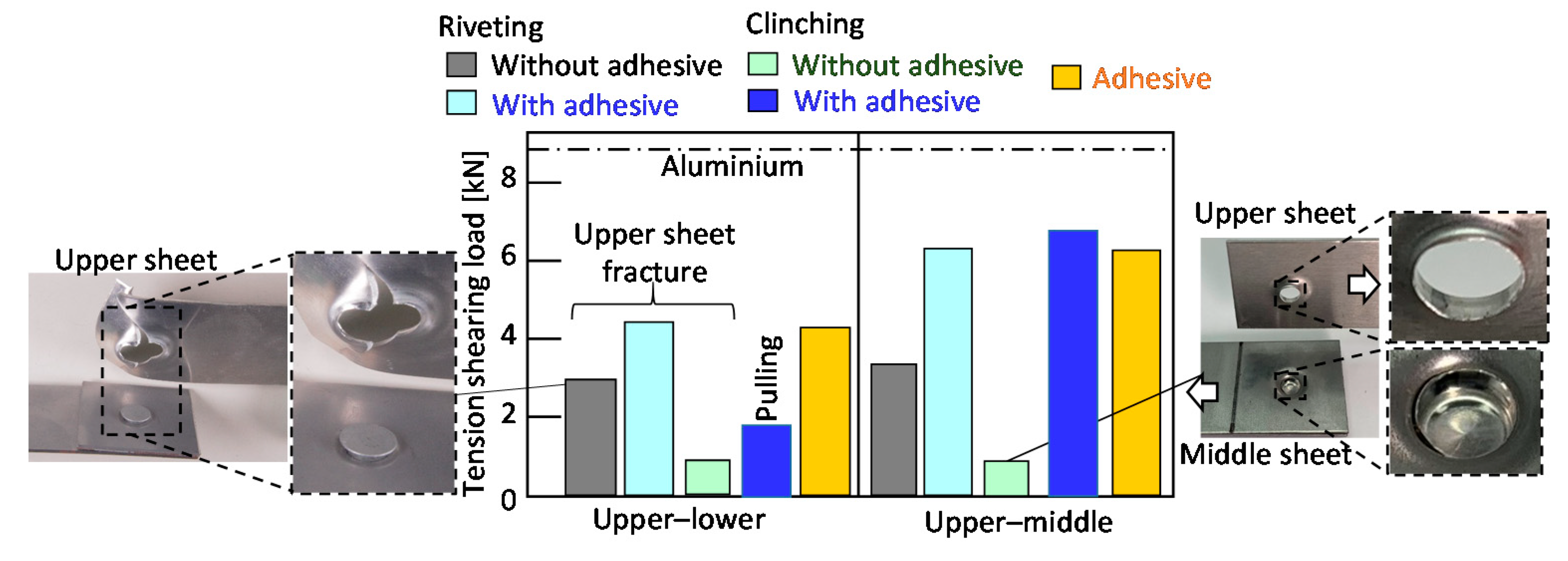 Materials 13 04741 g029