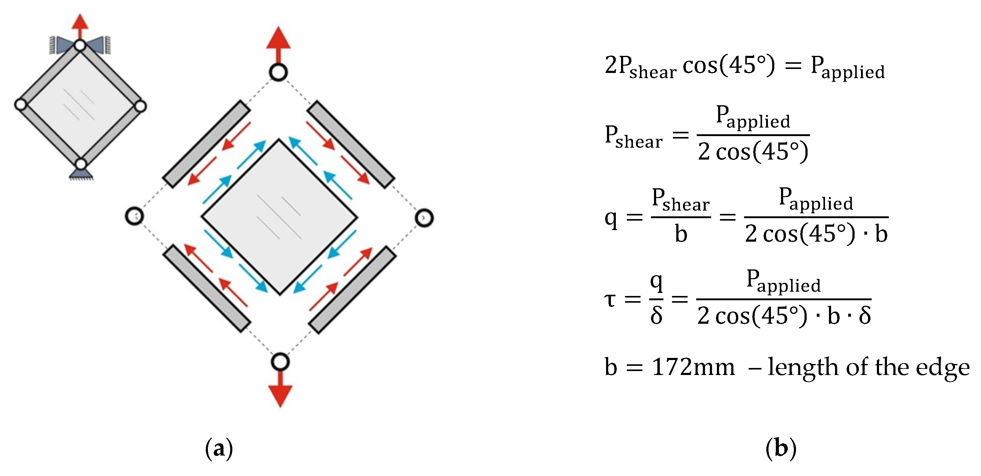 Materials 13 04742 g007