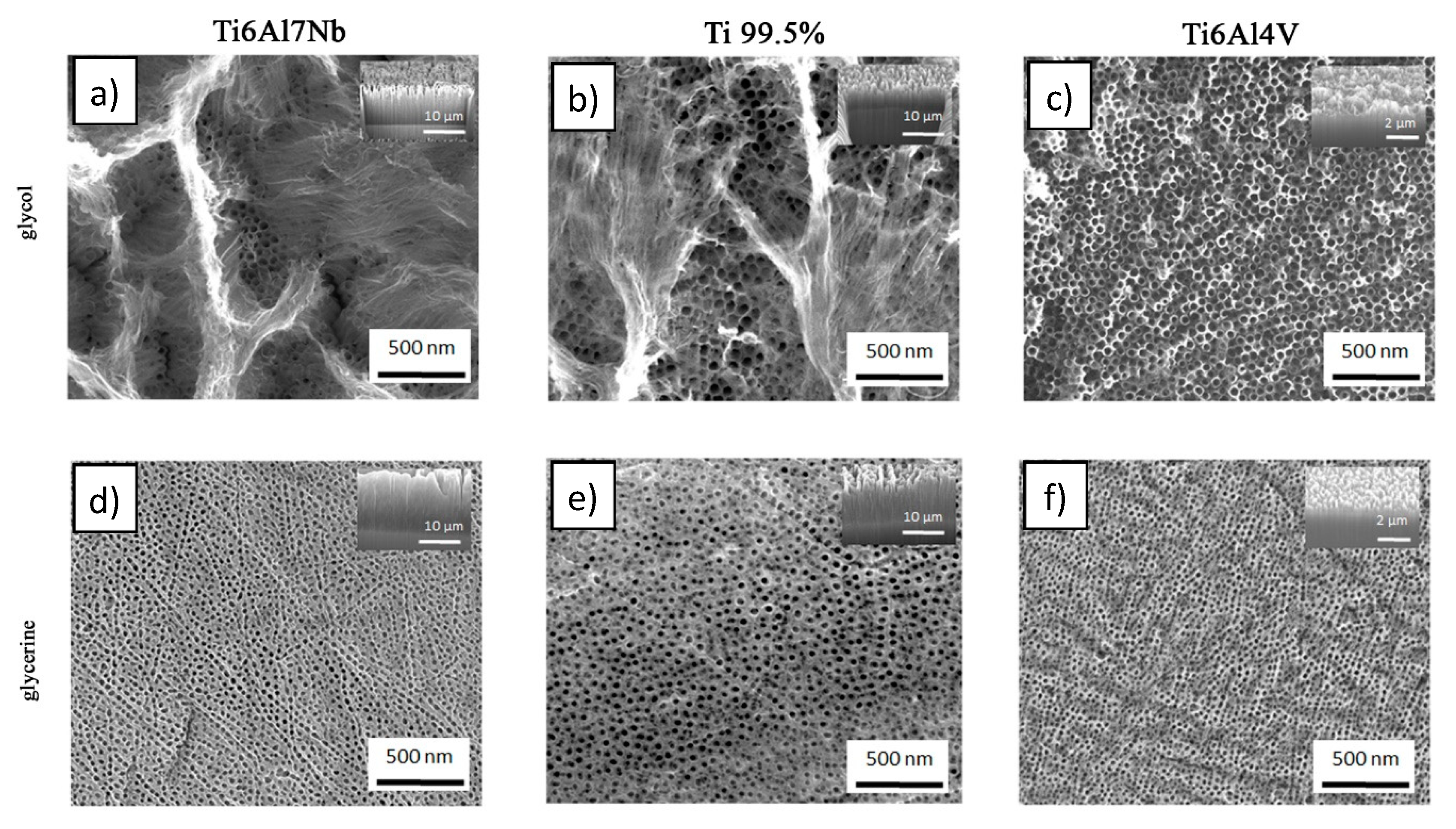Materials 13 04743 g004