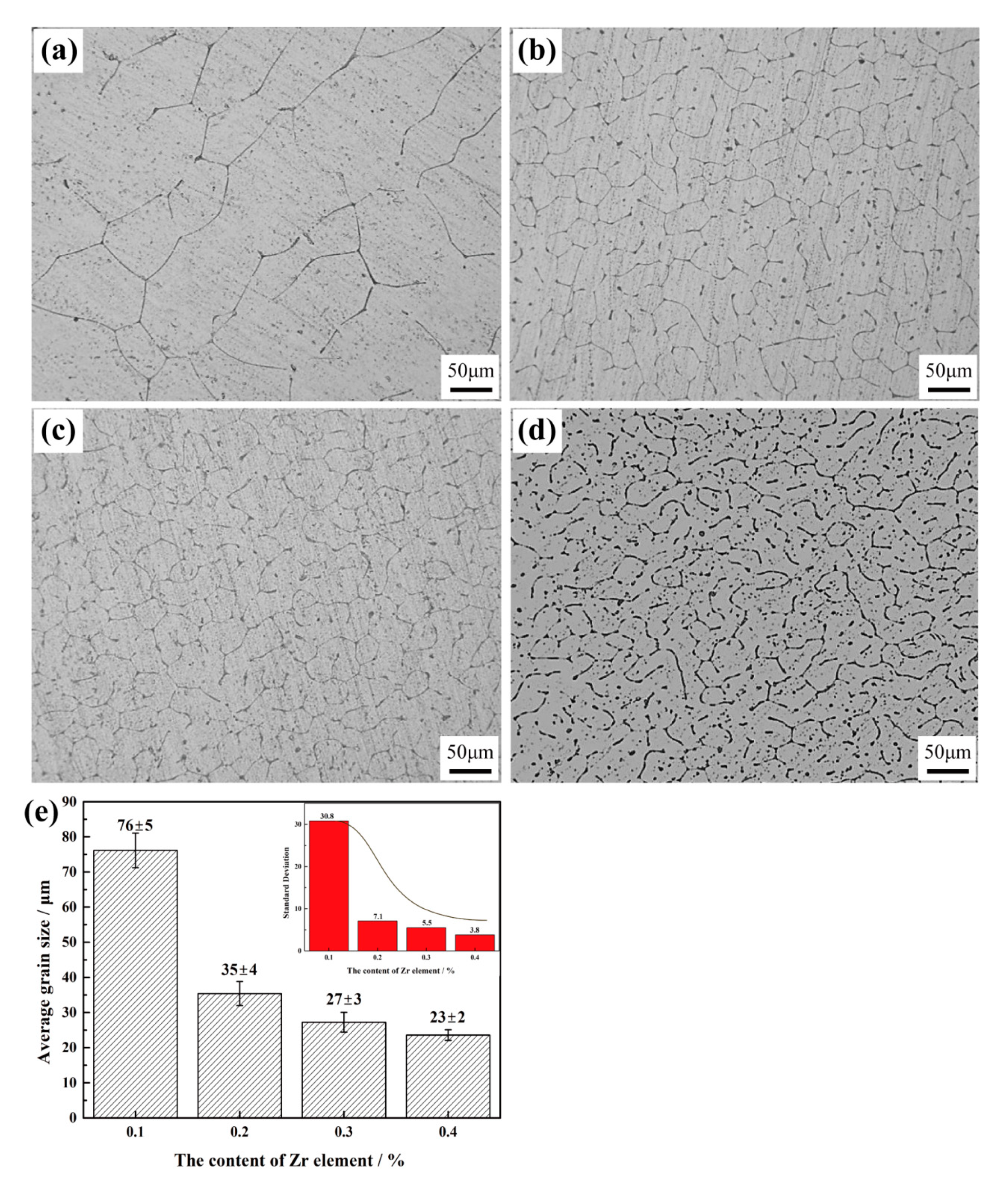 Materials 13 04744 g001