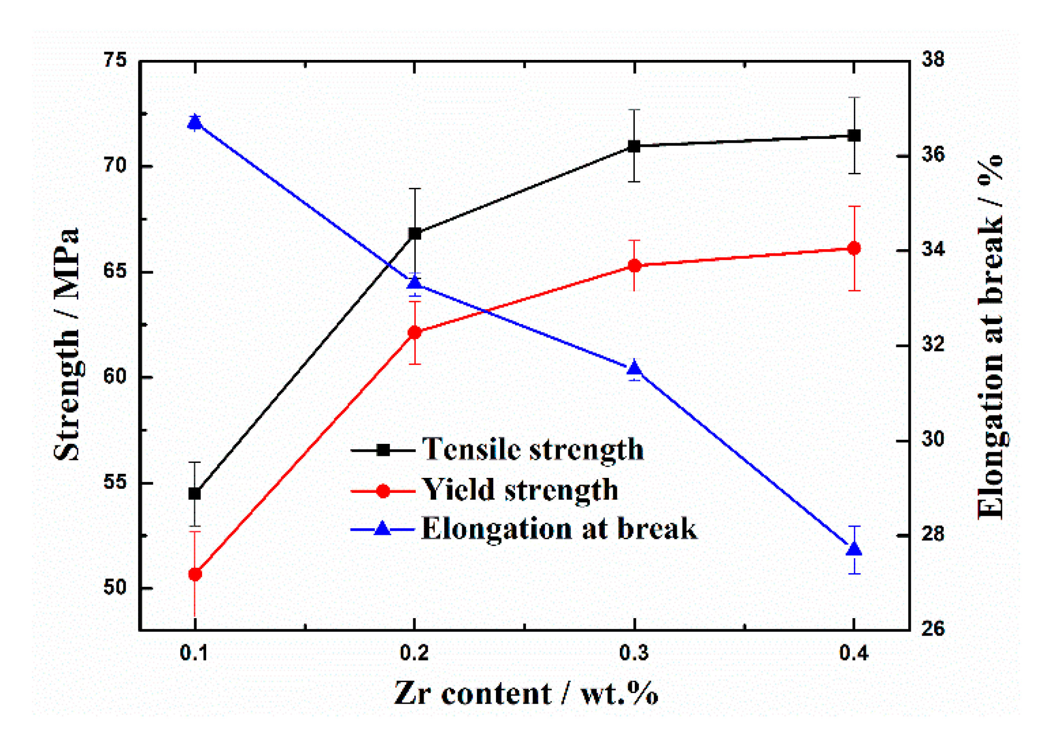 Materials 13 04744 g004