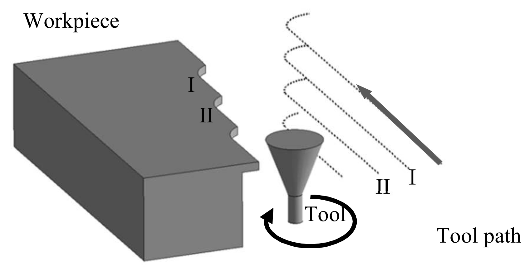 Materials 13 04745 g002