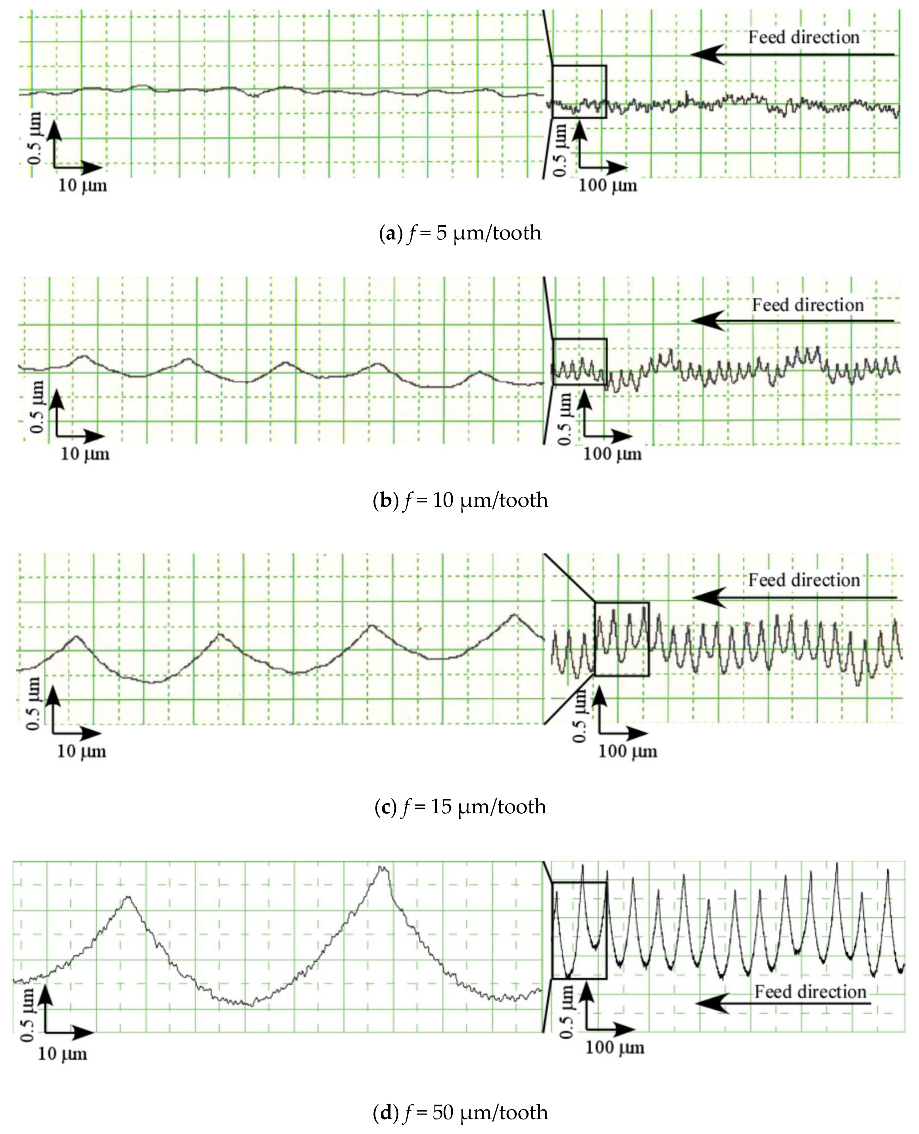 Materials 13 04745 g011