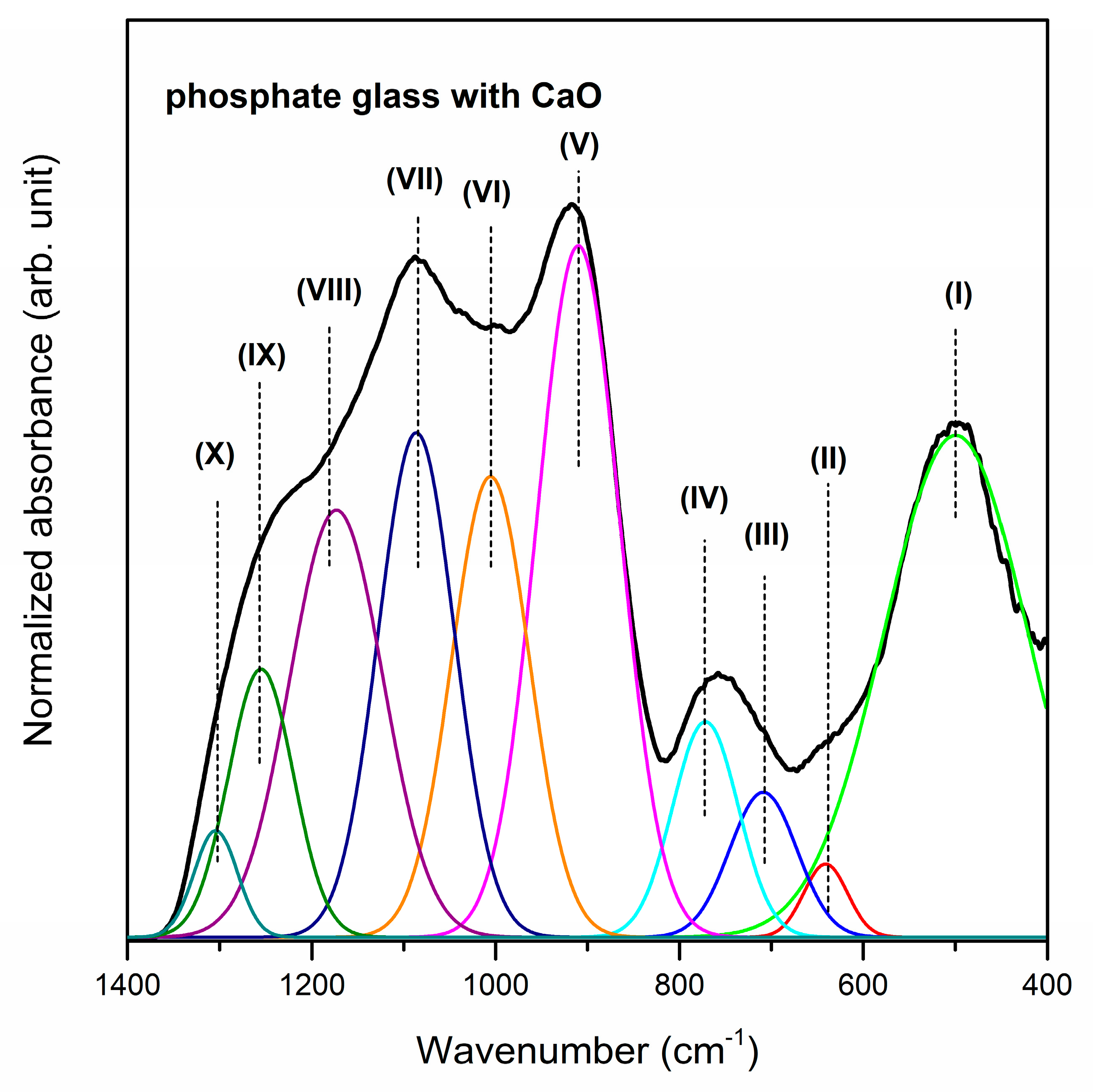 Materials 13 04746 g001