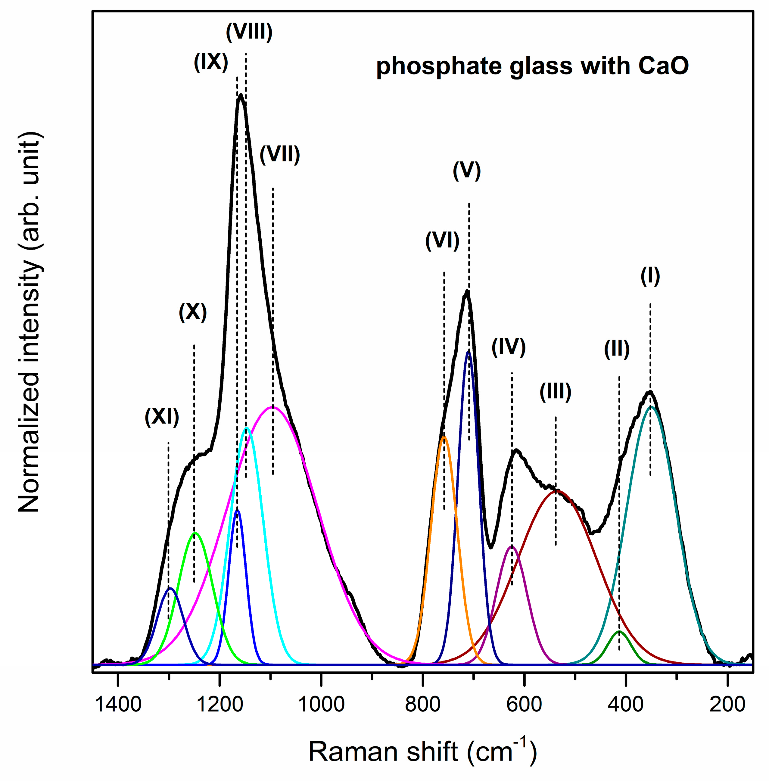 Materials 13 04746 g004