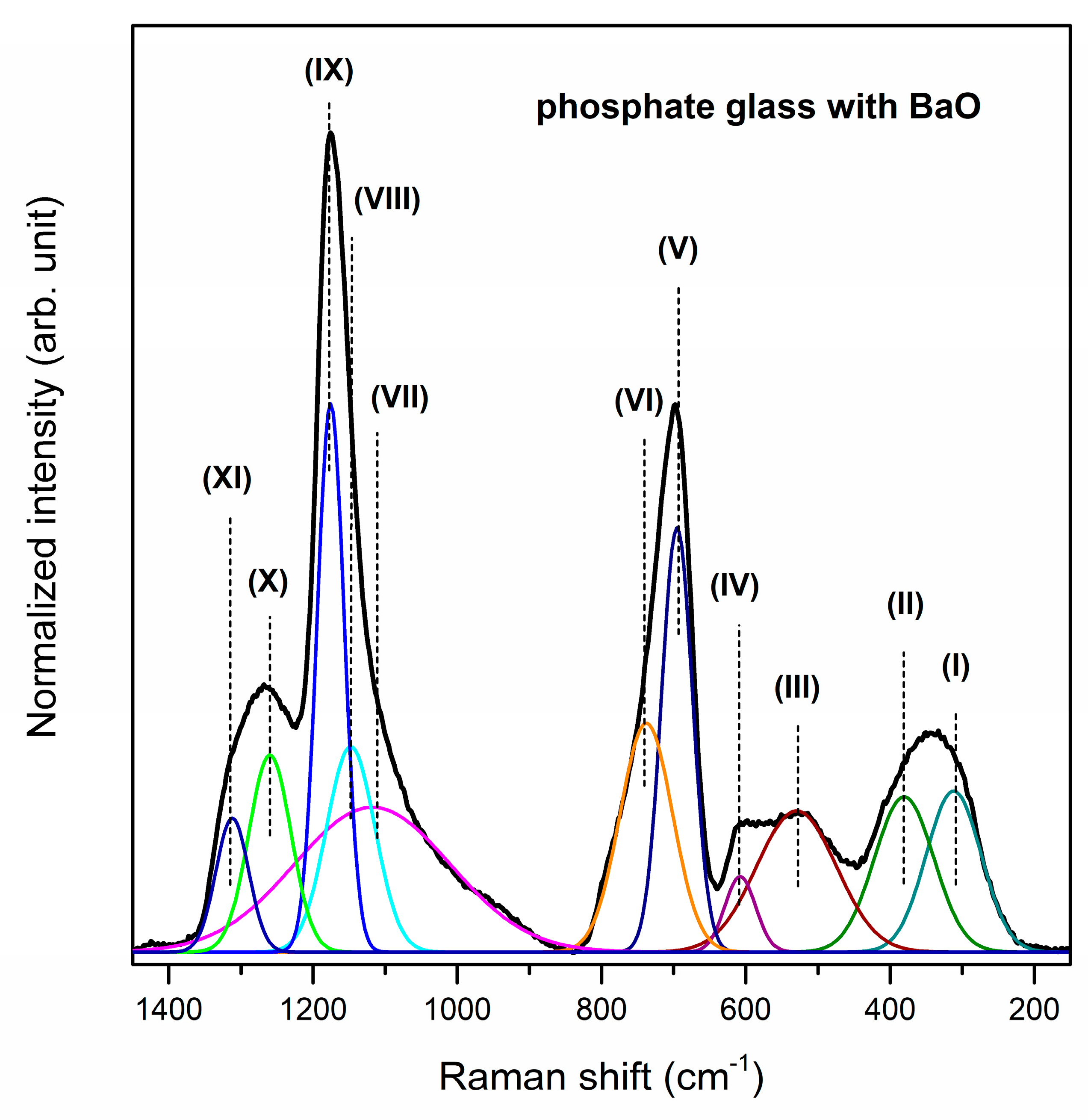 Materials 13 04746 g006