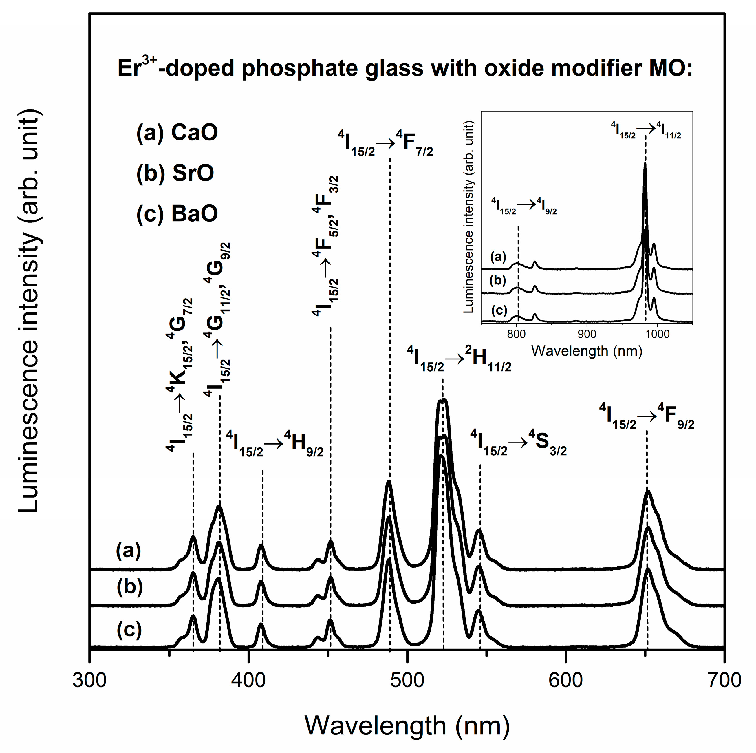 Materials 13 04746 g010