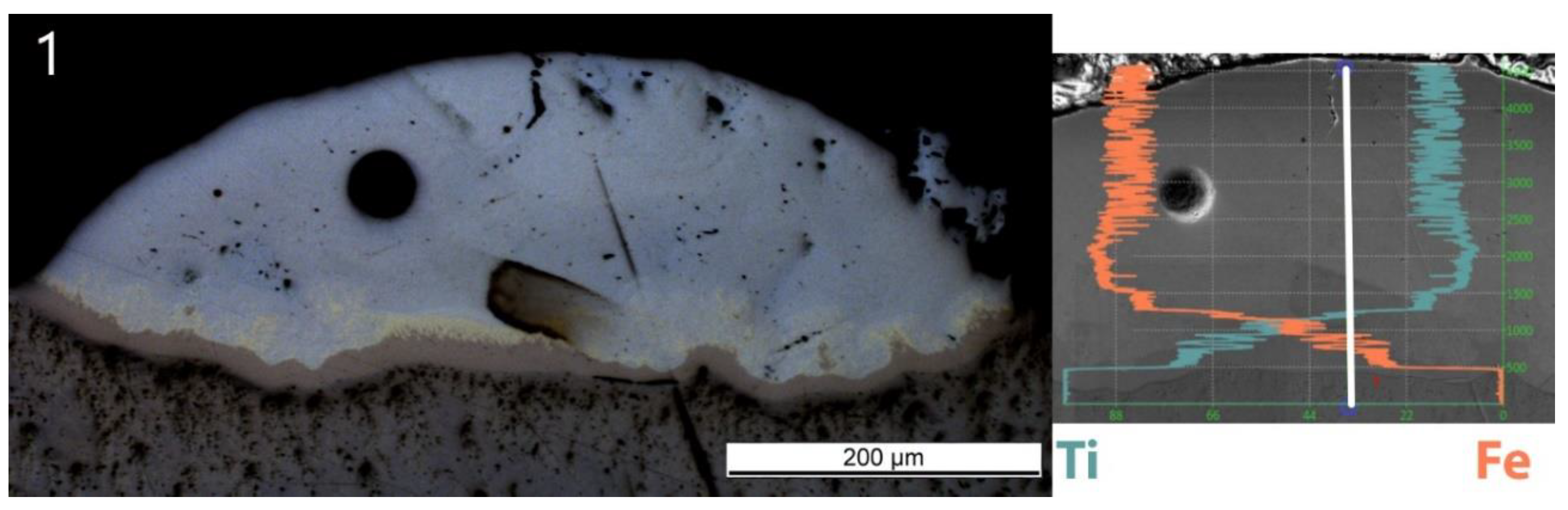 Materials 13 04747 g004