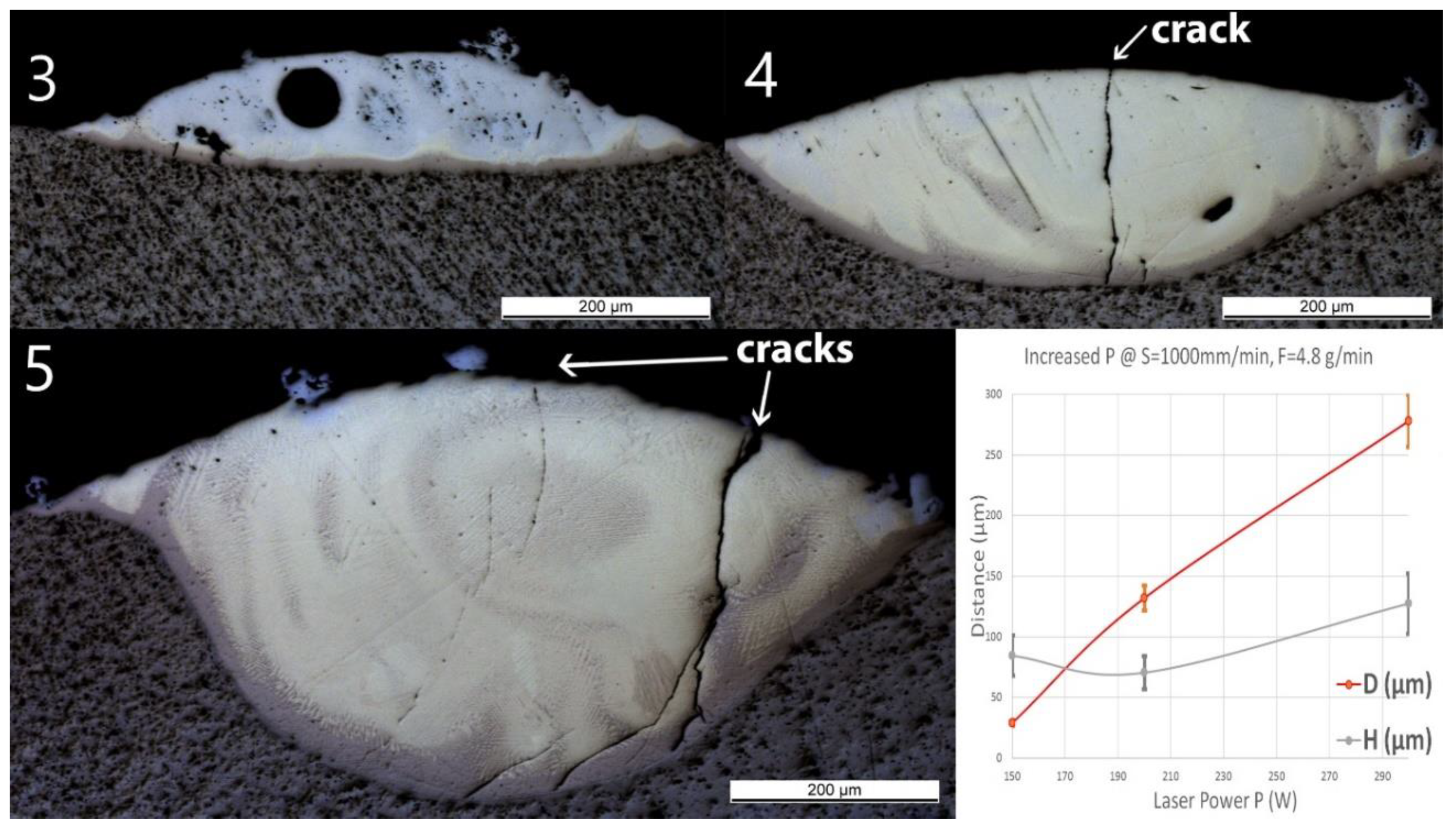Materials 13 04747 g005