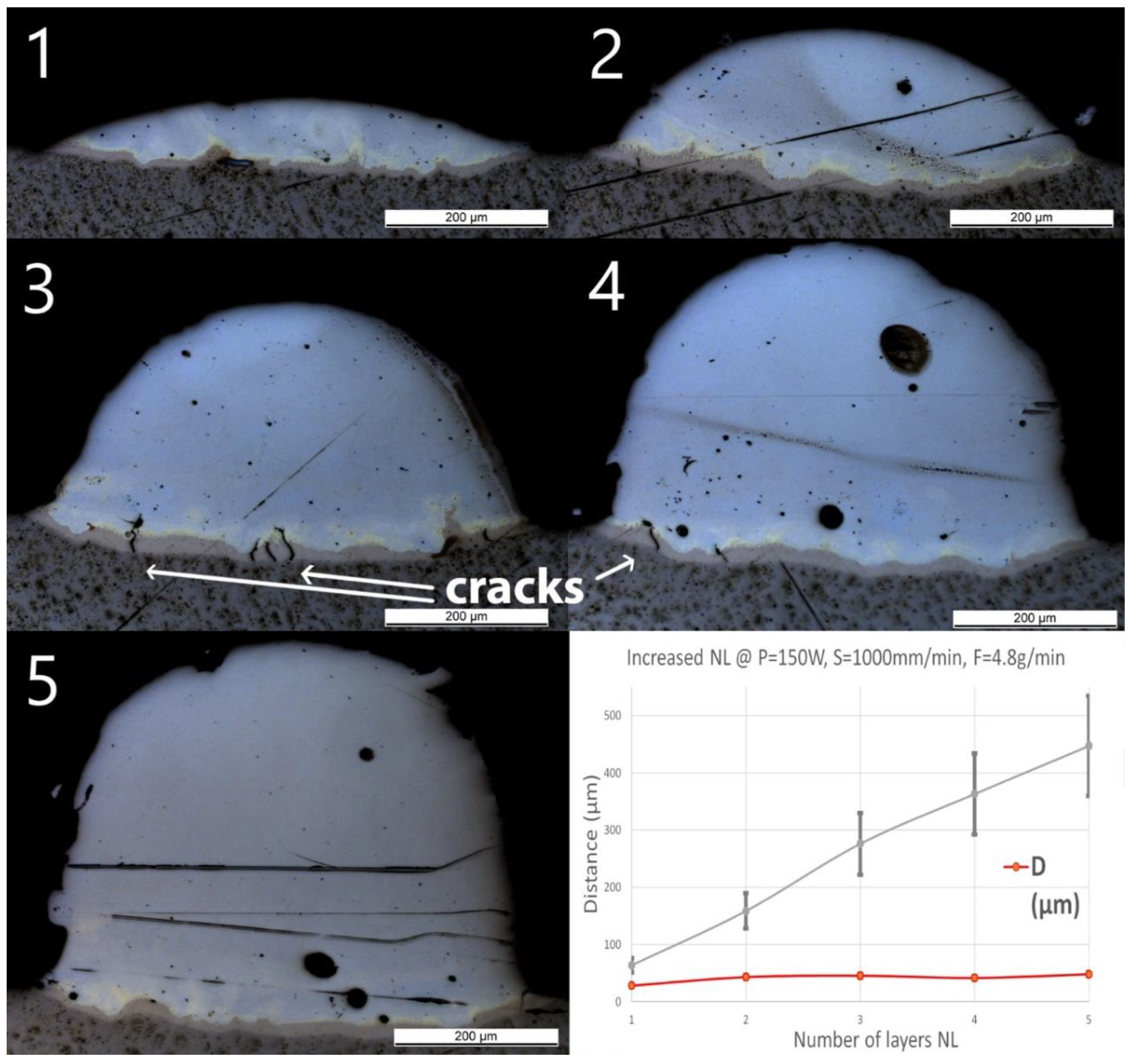 Materials 13 04747 g007