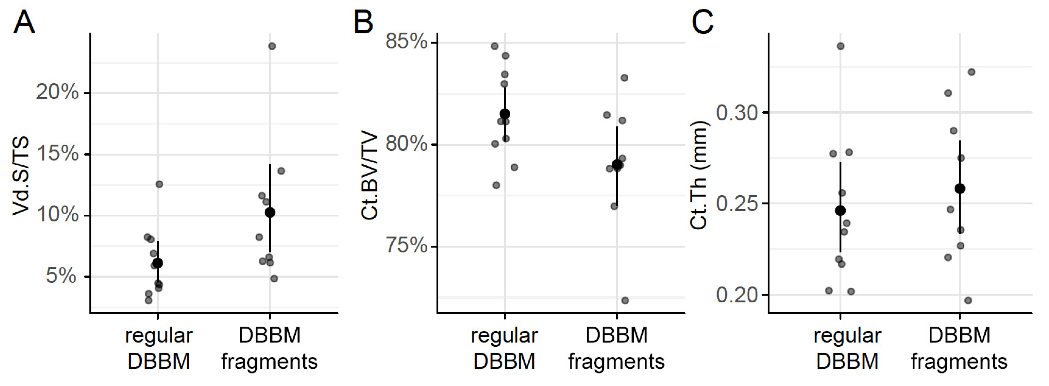 Materials 13 04748 g002