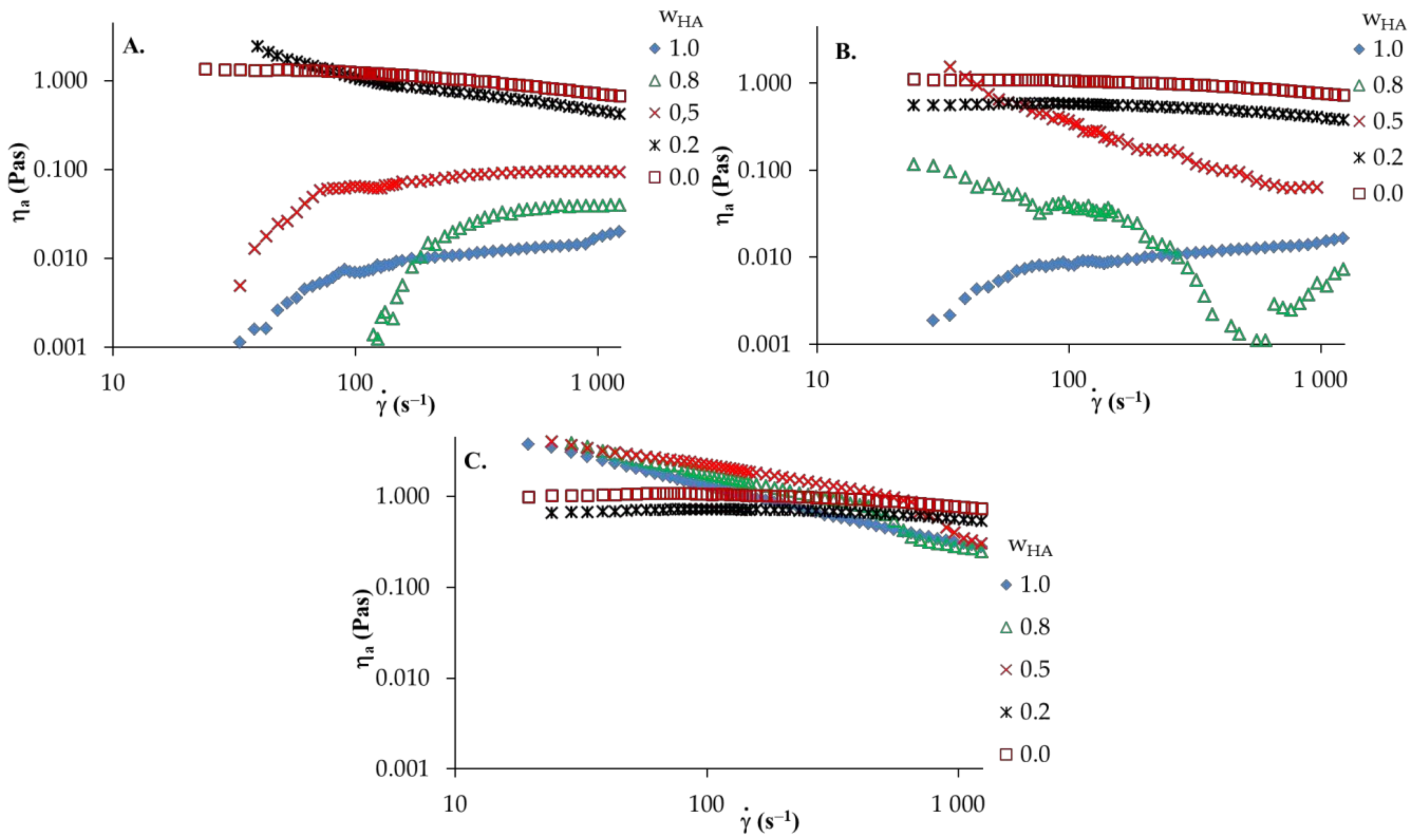 Materials 13 04750 g004