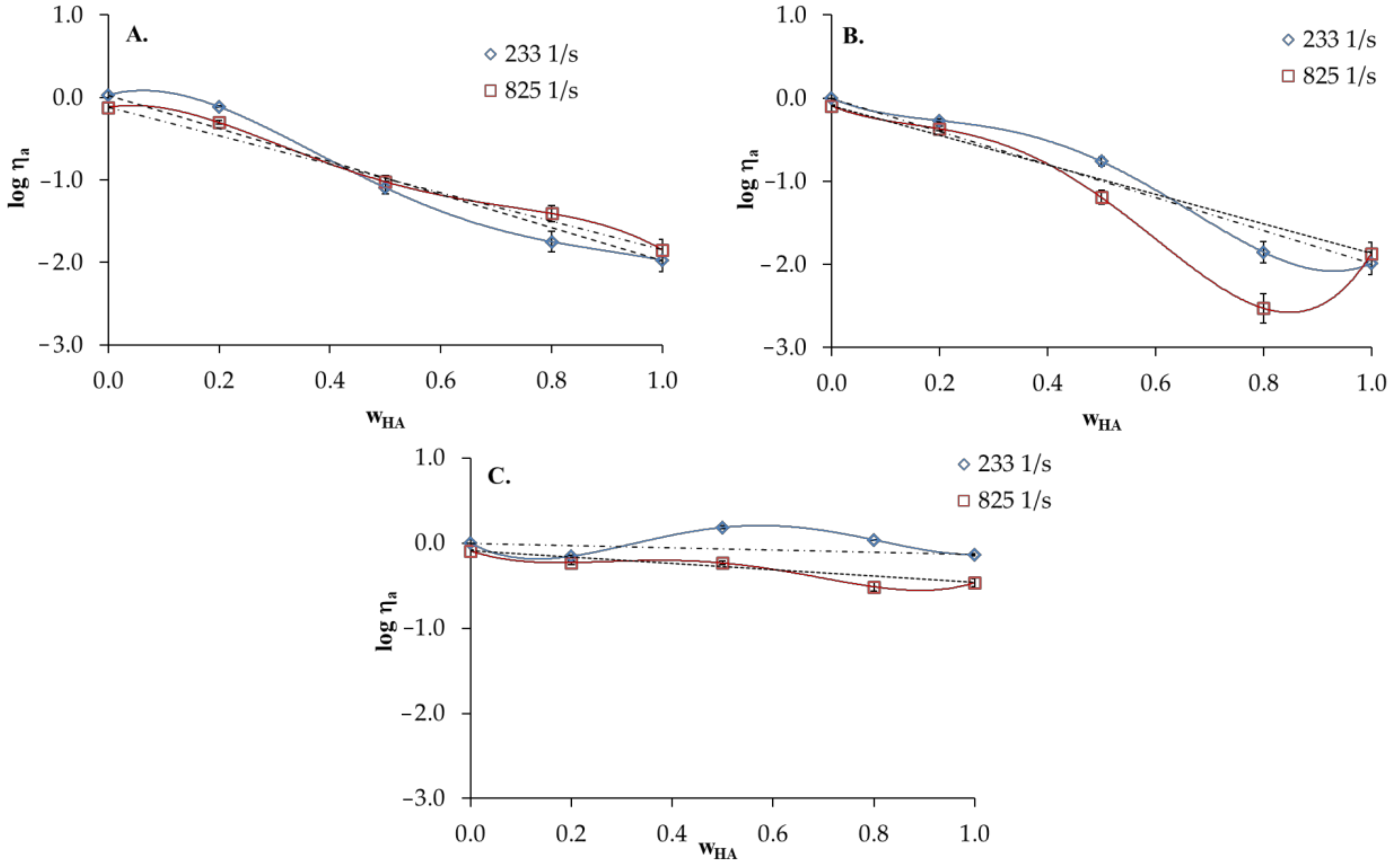 Materials 13 04750 g005
