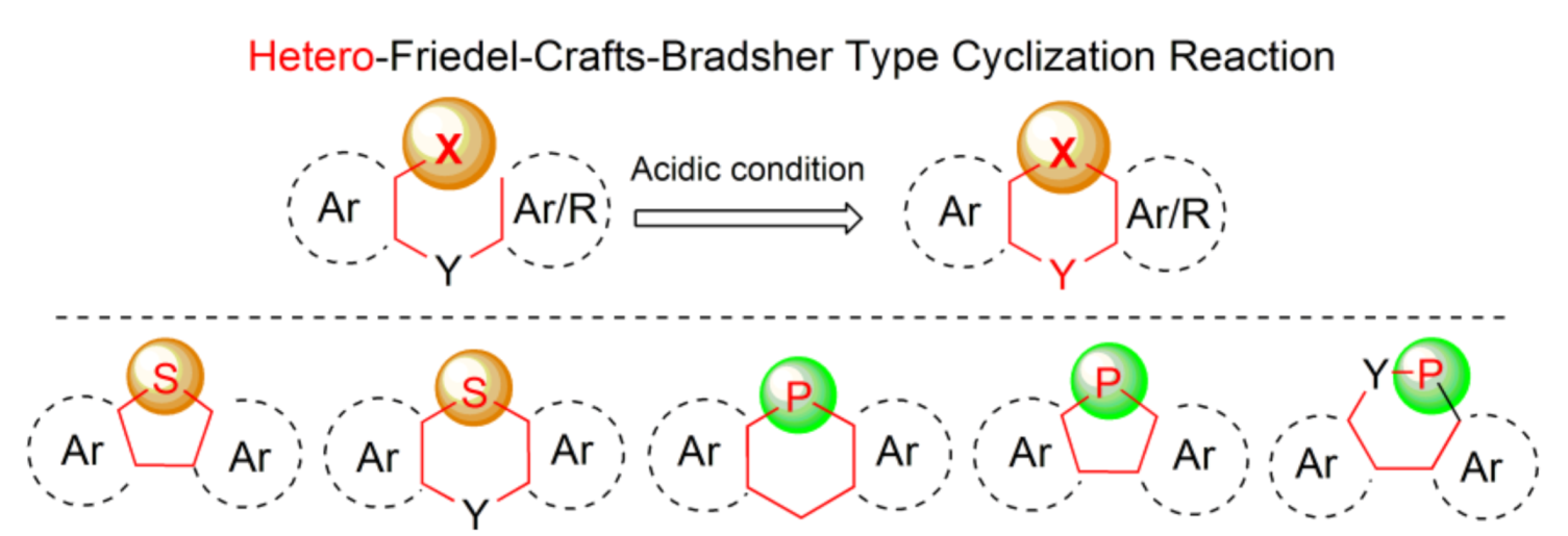 Materials 13 04751 sch001