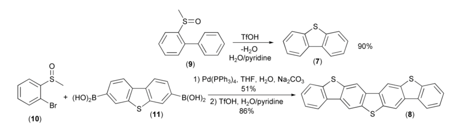 Materials 13 04751 sch003
