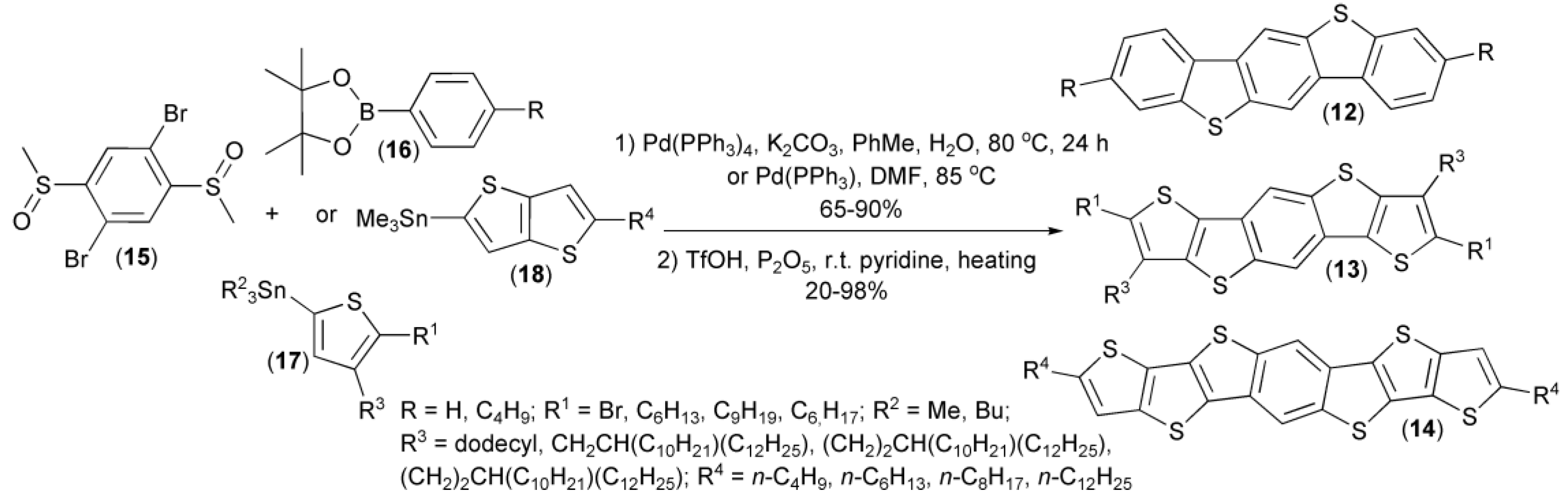 Materials 13 04751 sch004