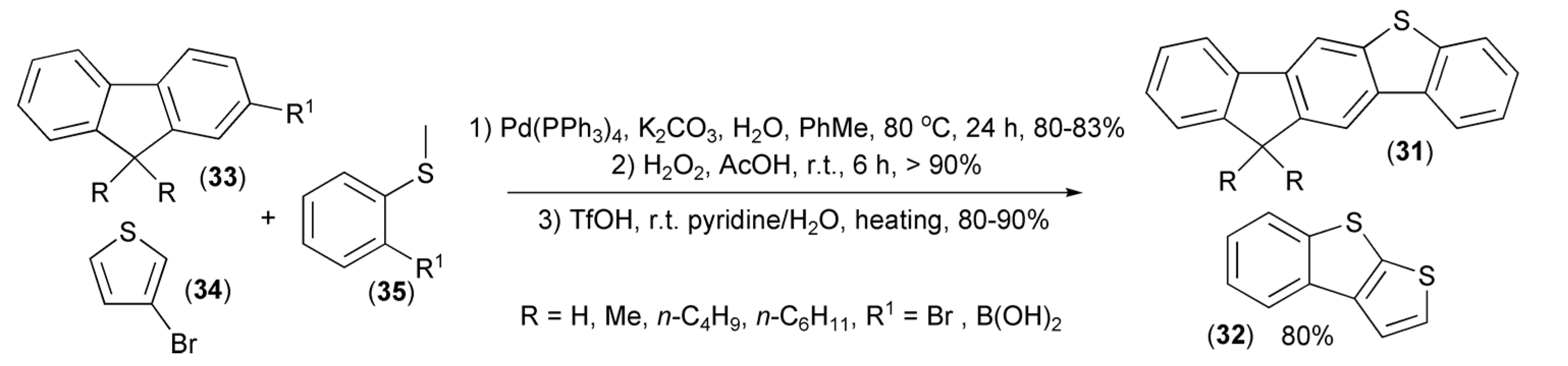 Materials 13 04751 sch006