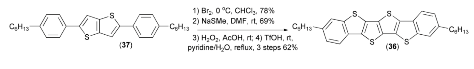 Materials 13 04751 sch007
