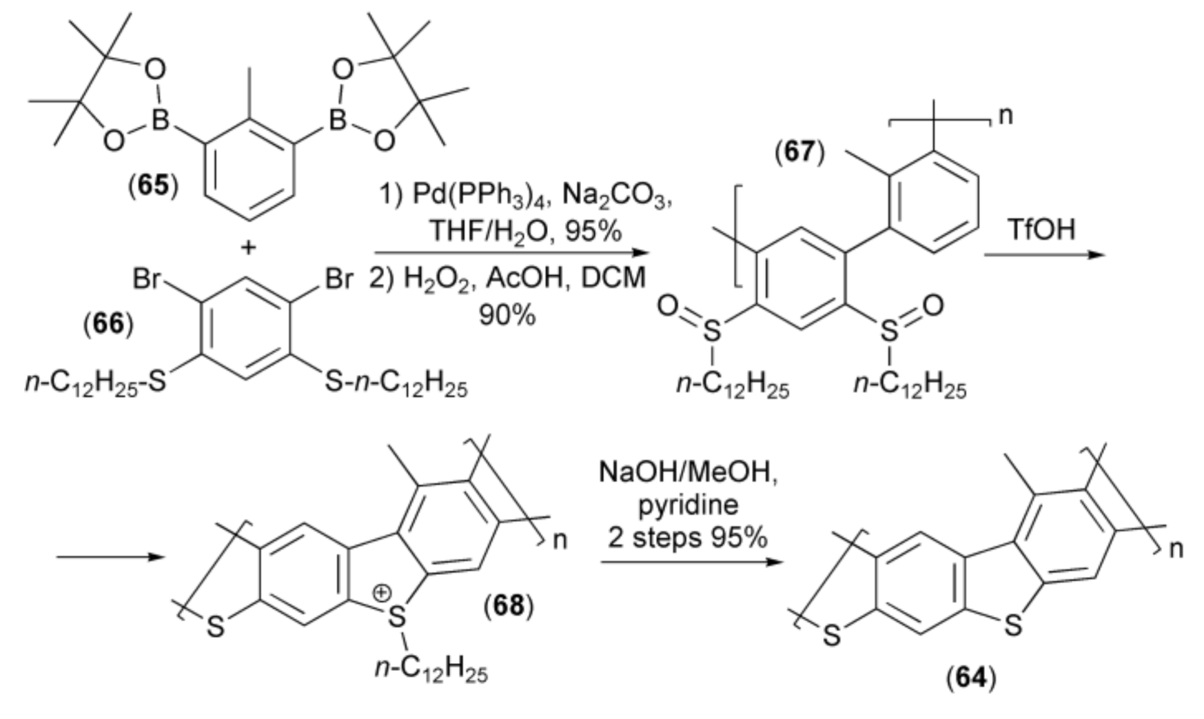 Materials 13 04751 sch012