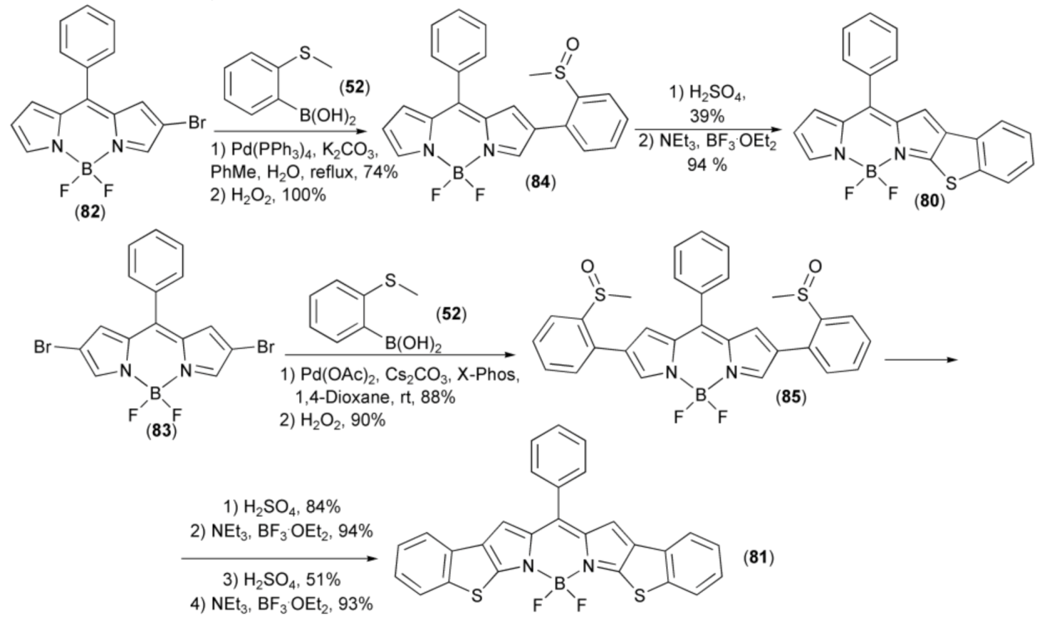 Materials 13 04751 sch016